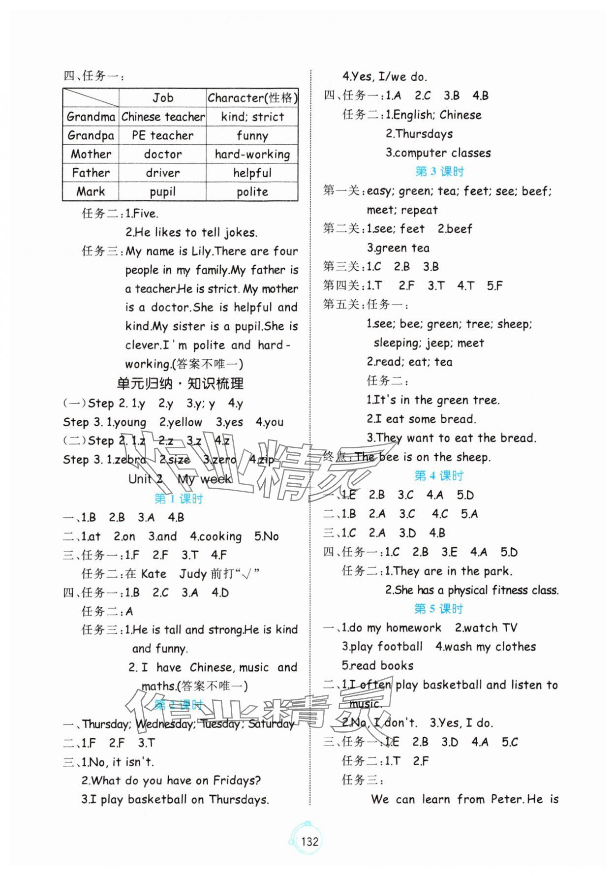 2024年黃岡名師天天練五年級英語上冊人教PEP版 參考答案第2頁