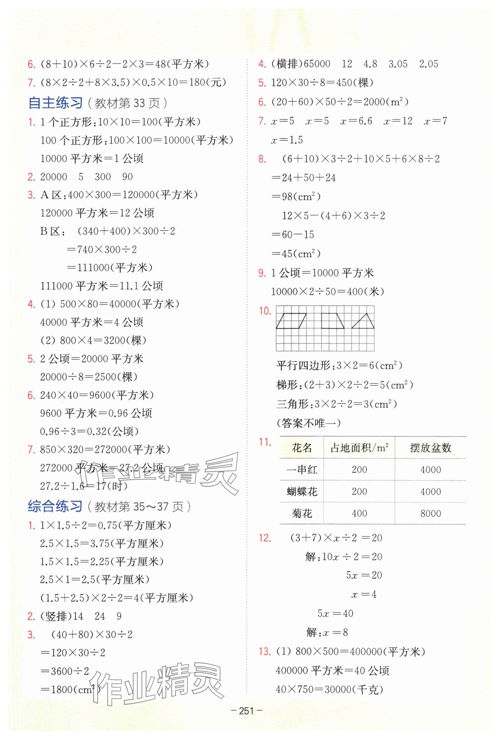 2024年教材課本四年級數(shù)學(xué)下冊青島版五四制 參考答案第6頁