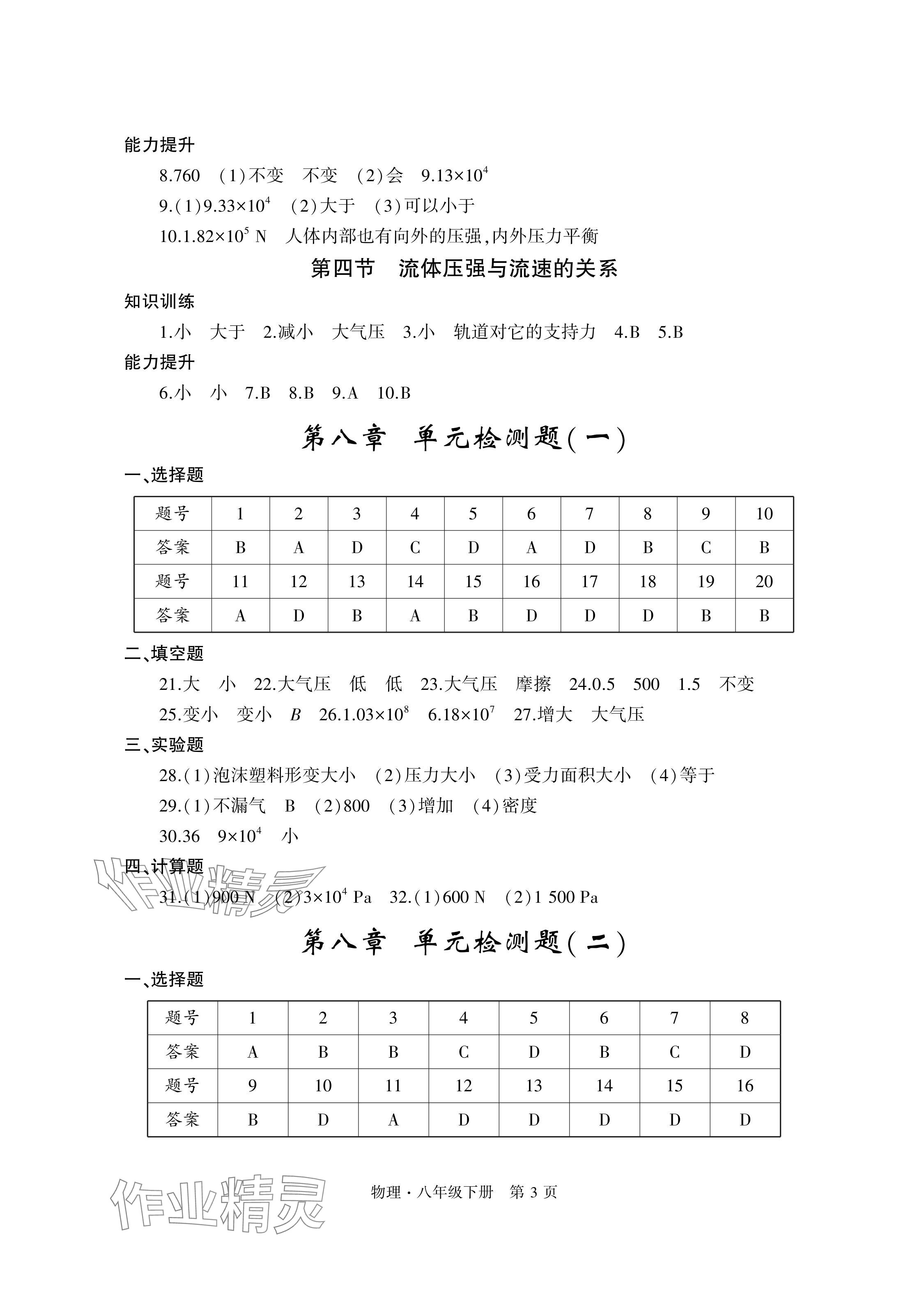 2024年自主學習指導課程與測試八年級物理下冊滬科版 參考答案第3頁