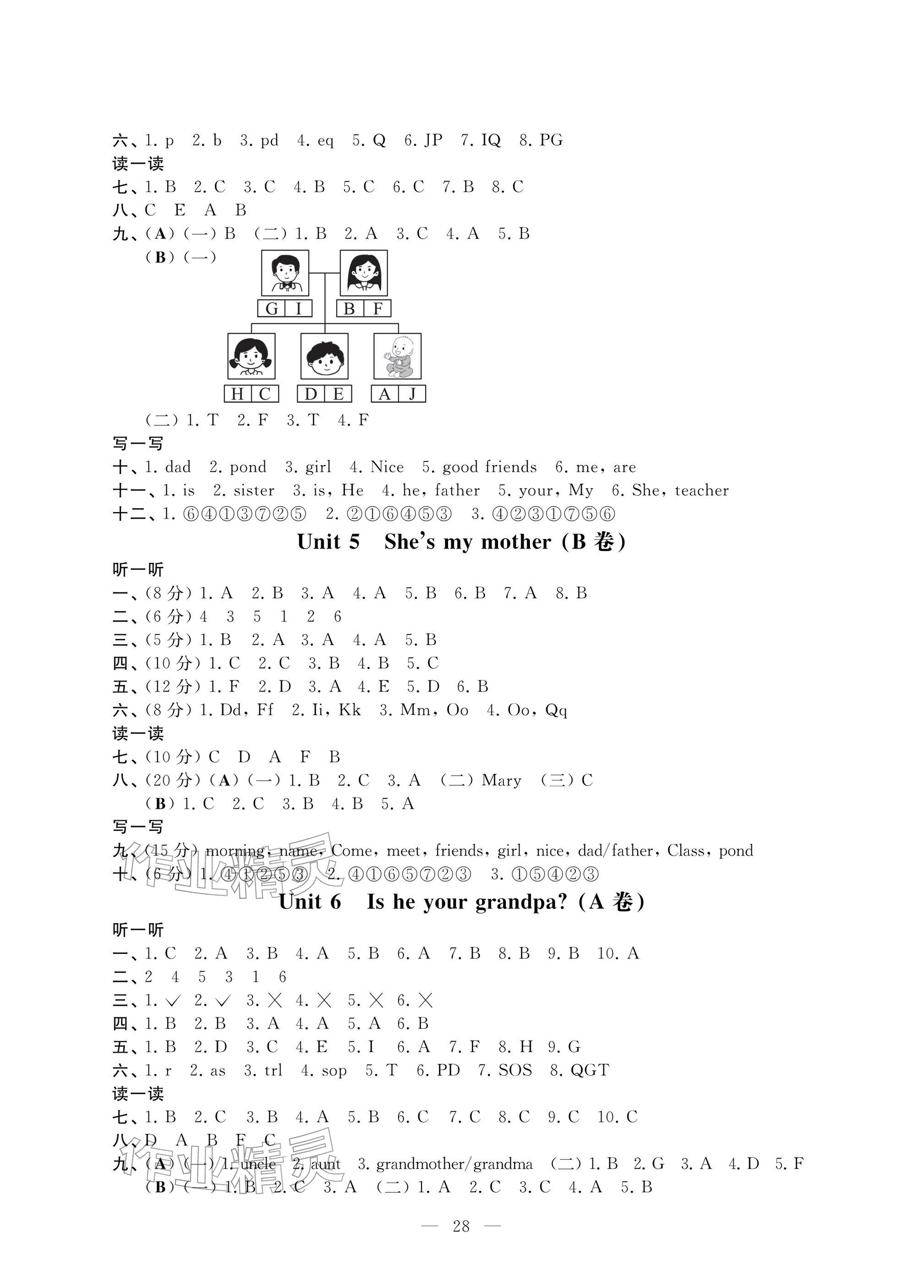 2025年校內(nèi)鞏固三年級英語上冊譯林版&nbsp;參考答案第6頁