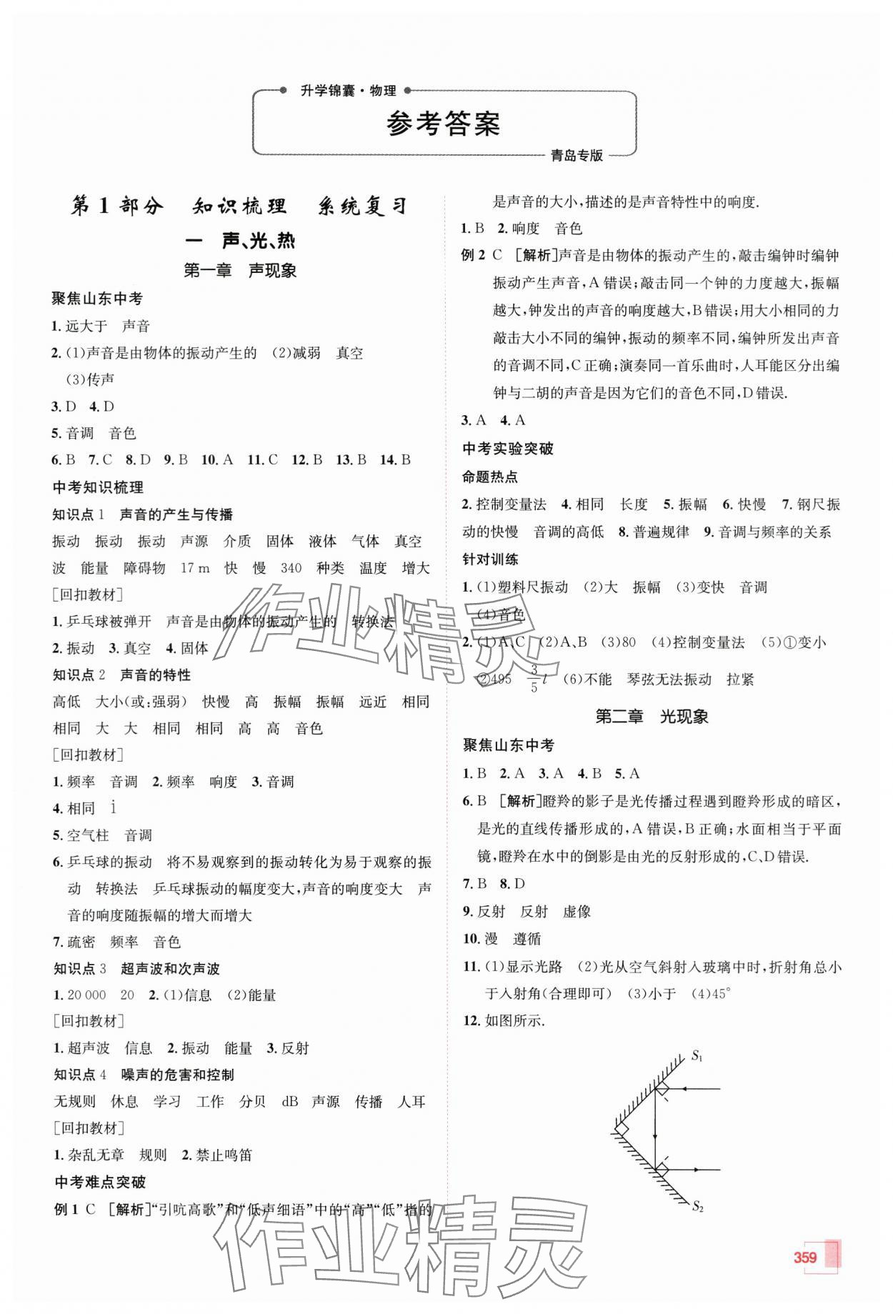 2024年升学锦囊物理青岛专版 第1页