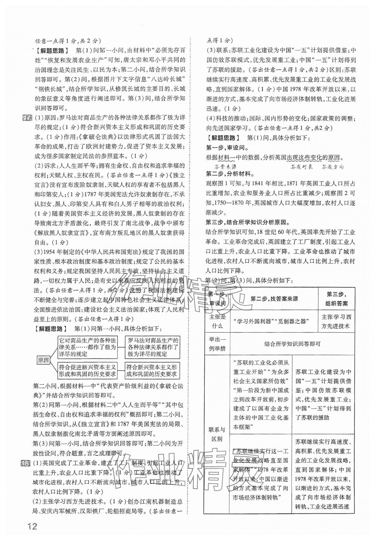 2024年金考卷中考45套匯編歷史山西專版 參考答案第12頁(yè)