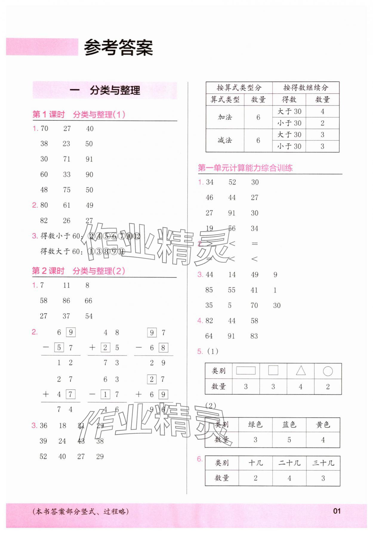 2025年木头马计算小状元二年级数学上册人教版浙江专版 第1页