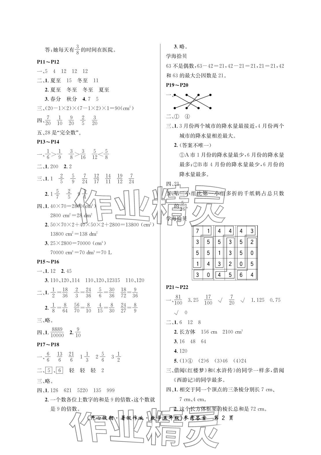 2025年开心假期暑假作业五年级数学人教版武汉出版社 参考答案第2页