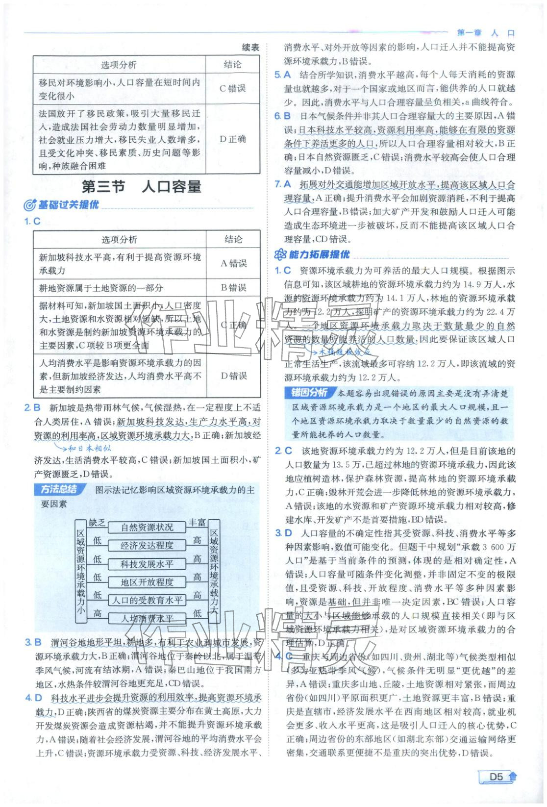 2026年實驗班提優(yōu)訓(xùn)練高中地理必修第二冊人教版&nbsp;第5頁