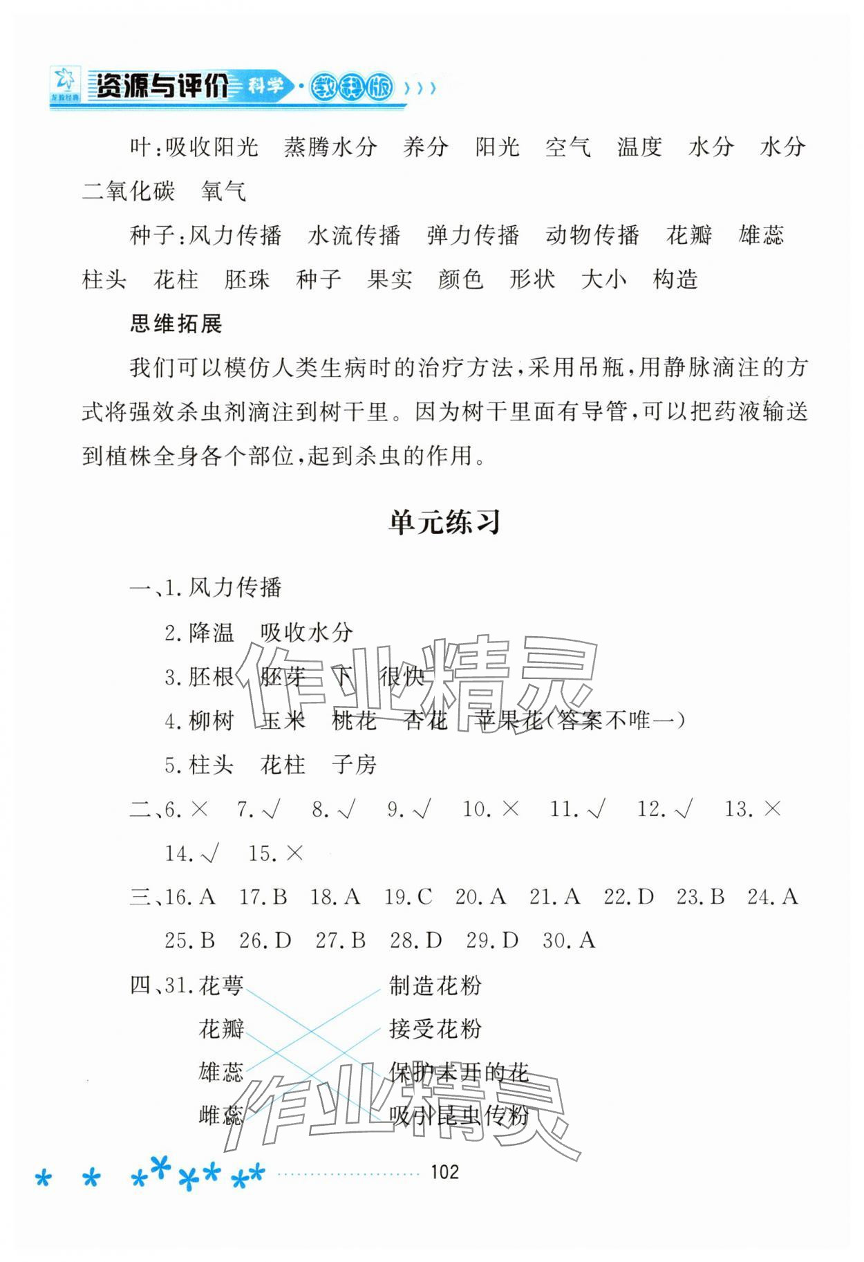2025年資源與評(píng)價(jià)黑龍江教育出版社四年級(jí)科學(xué)下冊(cè)教科版 參考答案第7頁(yè)