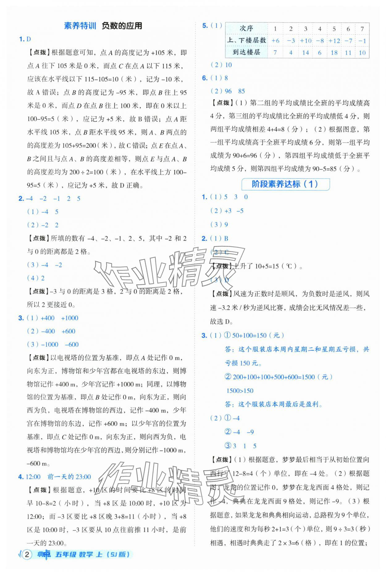 2025年綜合應(yīng)用創(chuàng)新題典中點五年級數(shù)學(xué)上冊蘇教版 第2頁