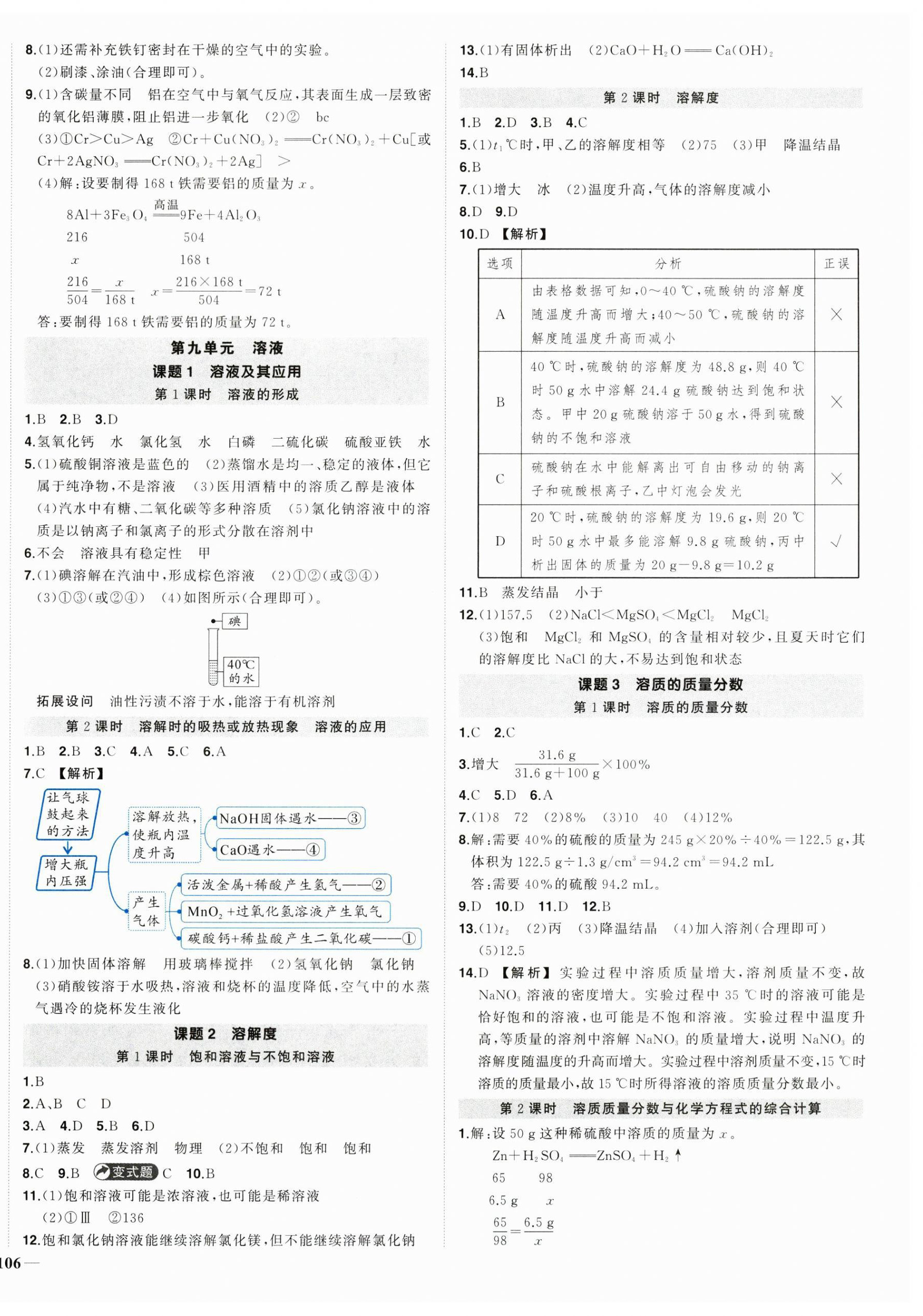 2025年状元成才路创优作业九年级化学下册人教版河南专版 第4页