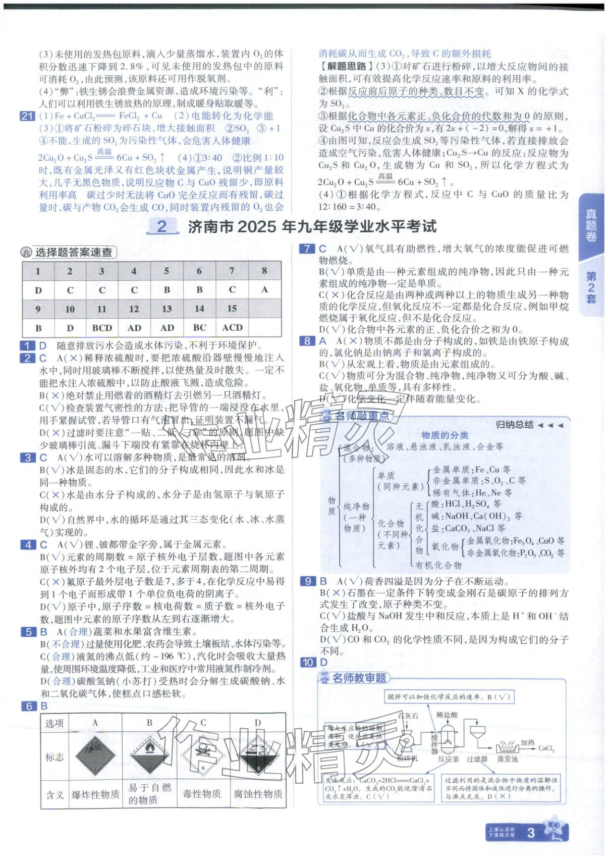 2026年金考卷中考试题汇编45套化学山东专版 第3页