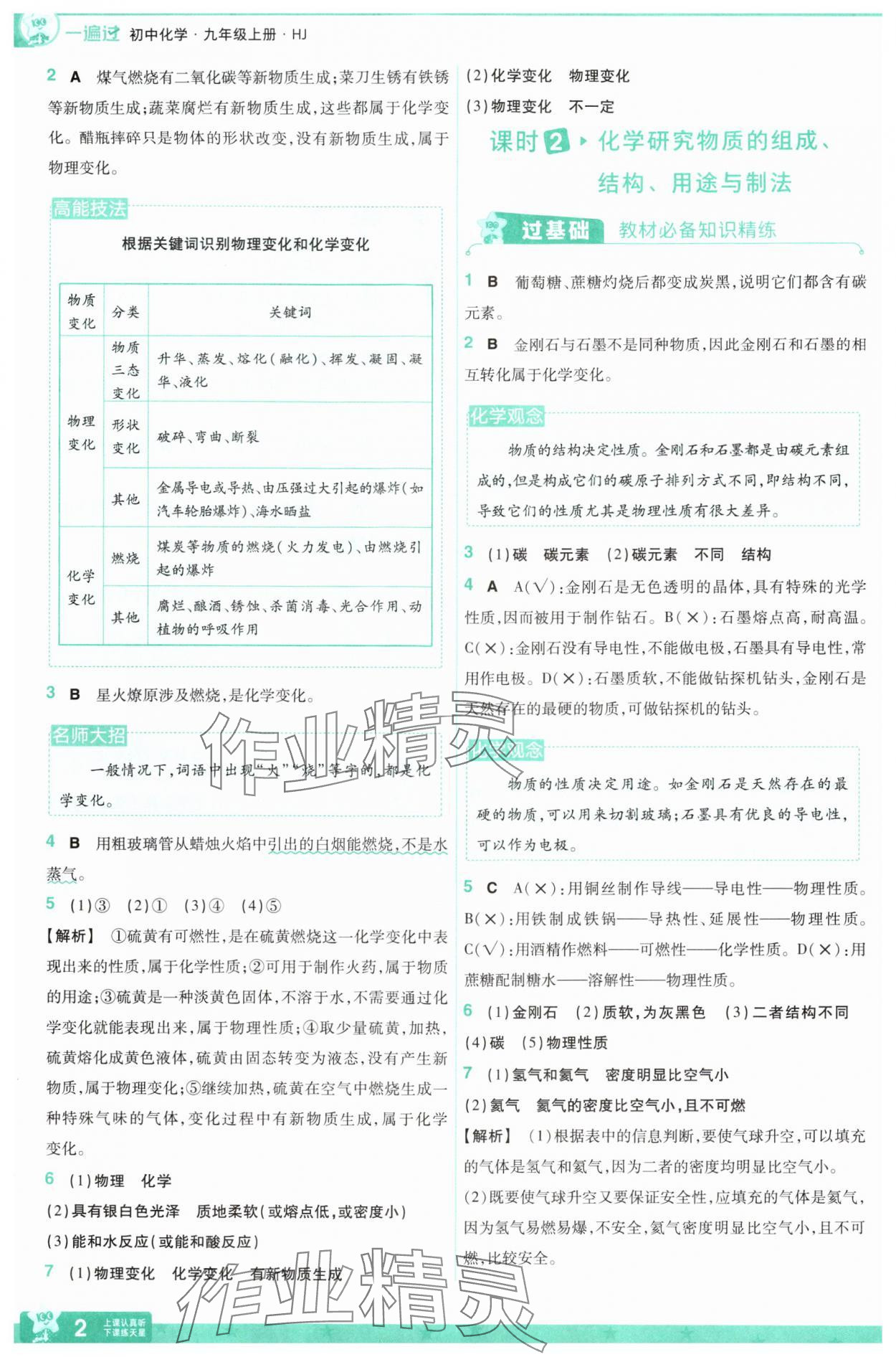 2024年一遍過九年級化學(xué)上冊滬教版 參考答案第2頁