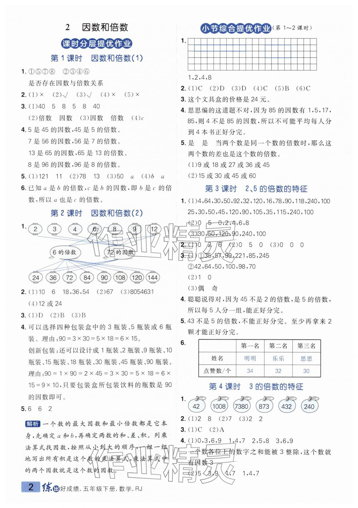 2026年练出好成绩五年级数学下册人教版&nbsp;第2页