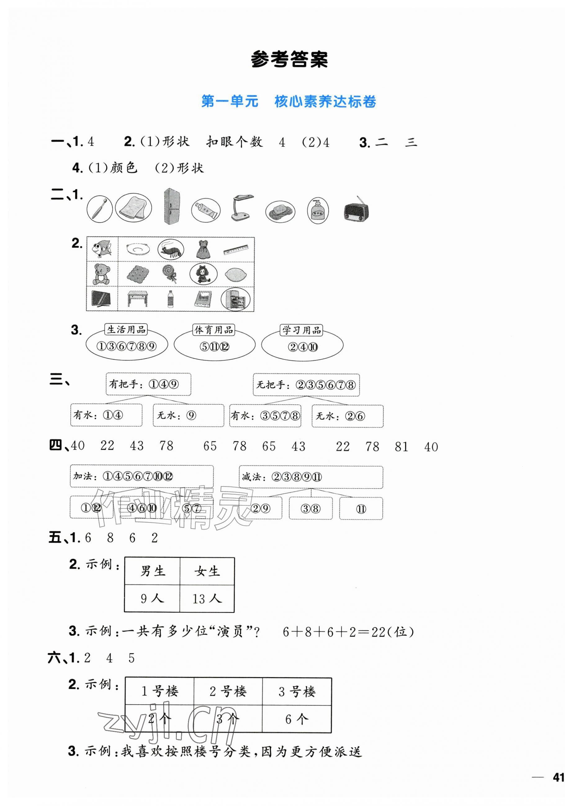 2026年阳光同学一线名师全优好卷二年级数学上册青岛版&nbsp;第1页