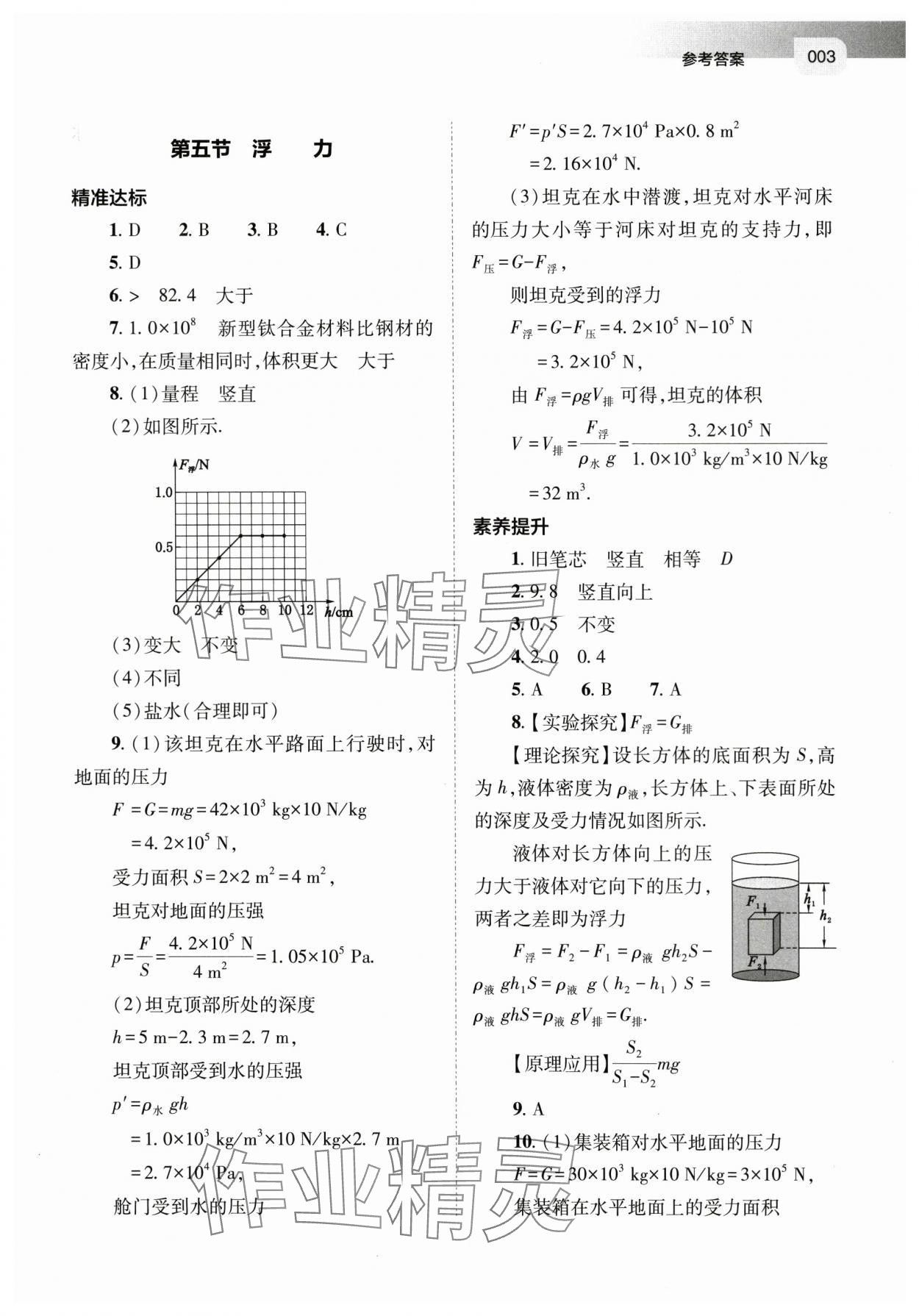 2024年中考指导物理山西专版 第3页