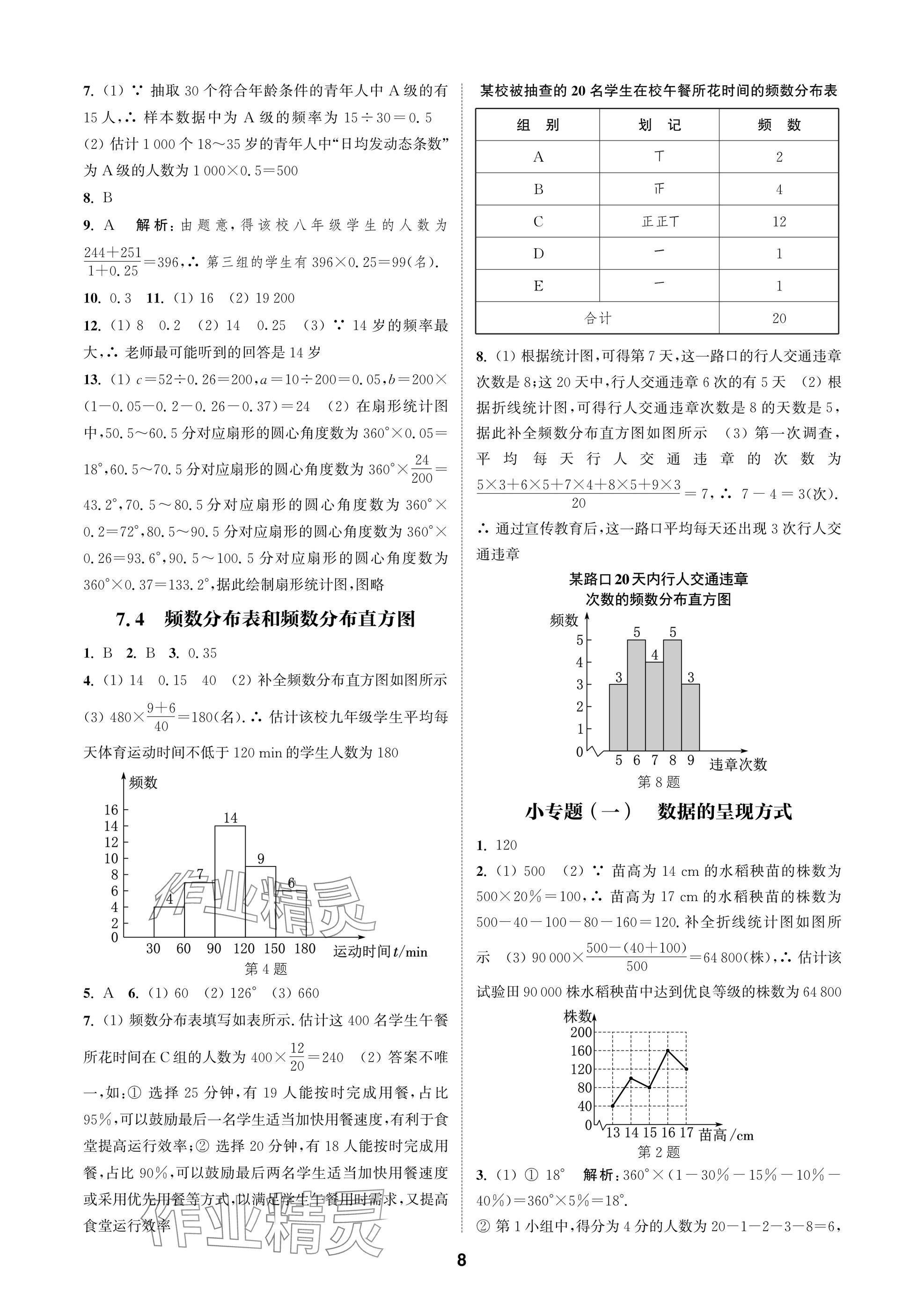 2025年通成学典课时作业本八年级数学下册苏科版苏州专版 参考答案第8页