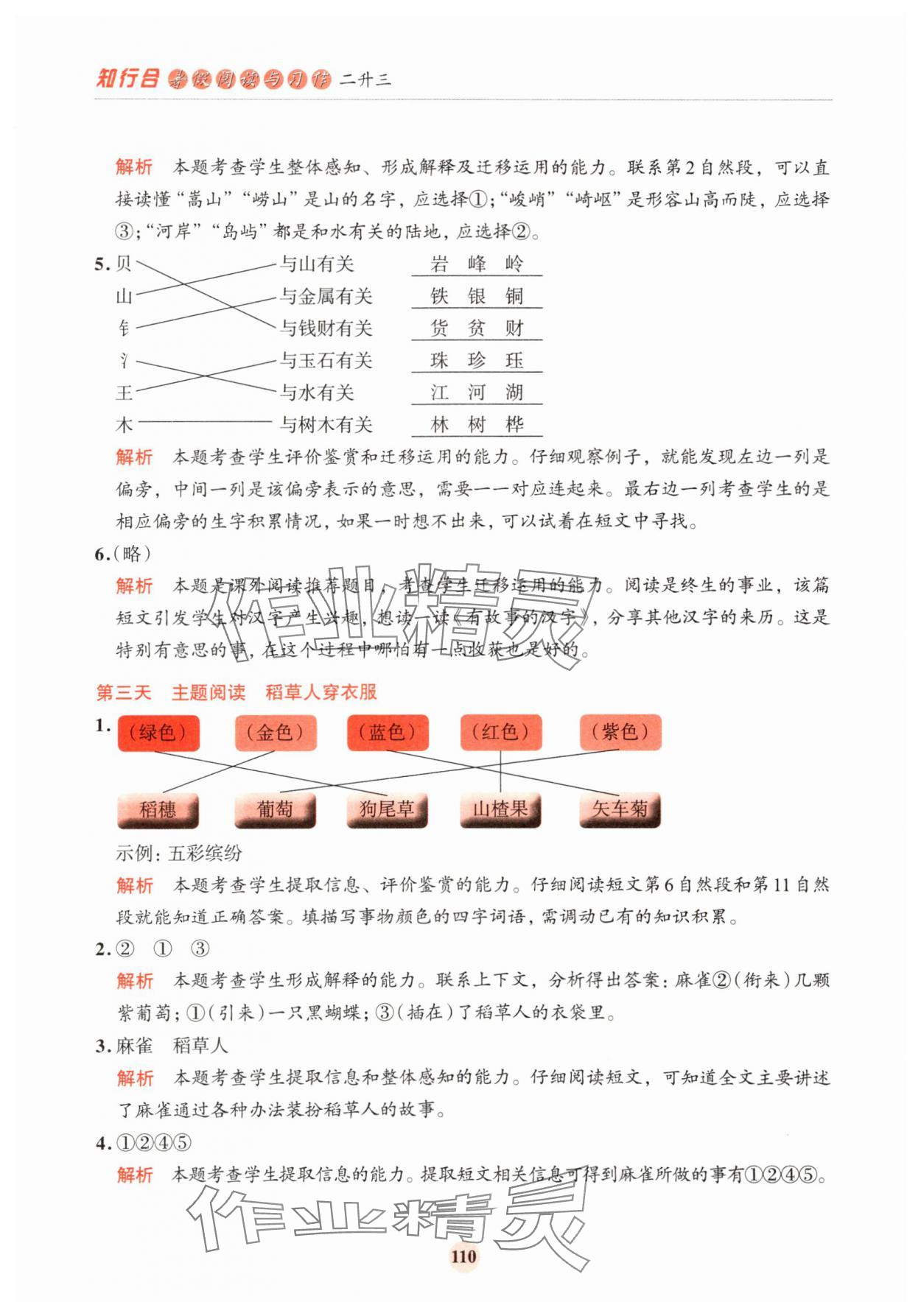 2025年知行合暑假阅读与习作二升三 第2页
