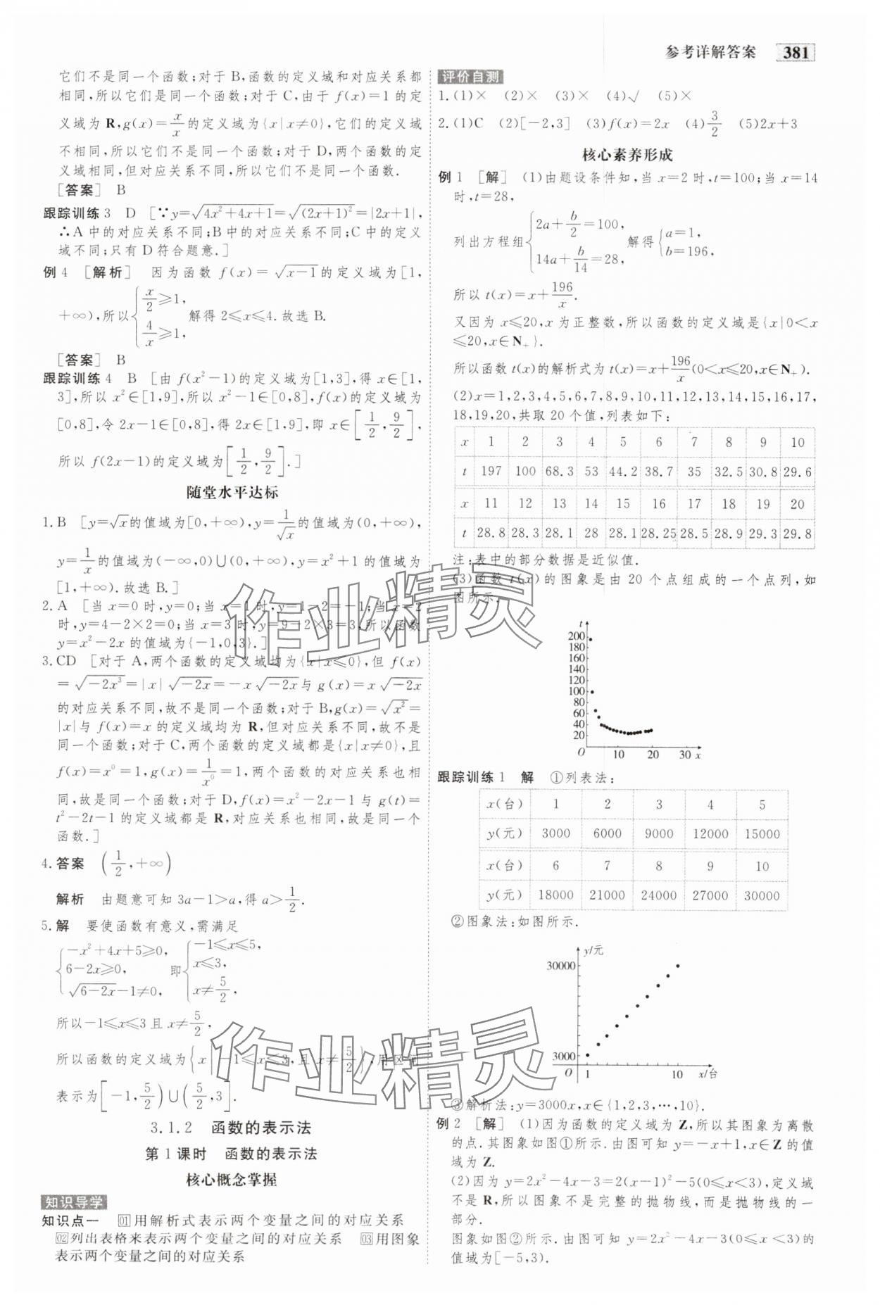 2023年金版教程高中新課程創(chuàng)新導學案數學必修第一冊人教版 參考答案第16頁