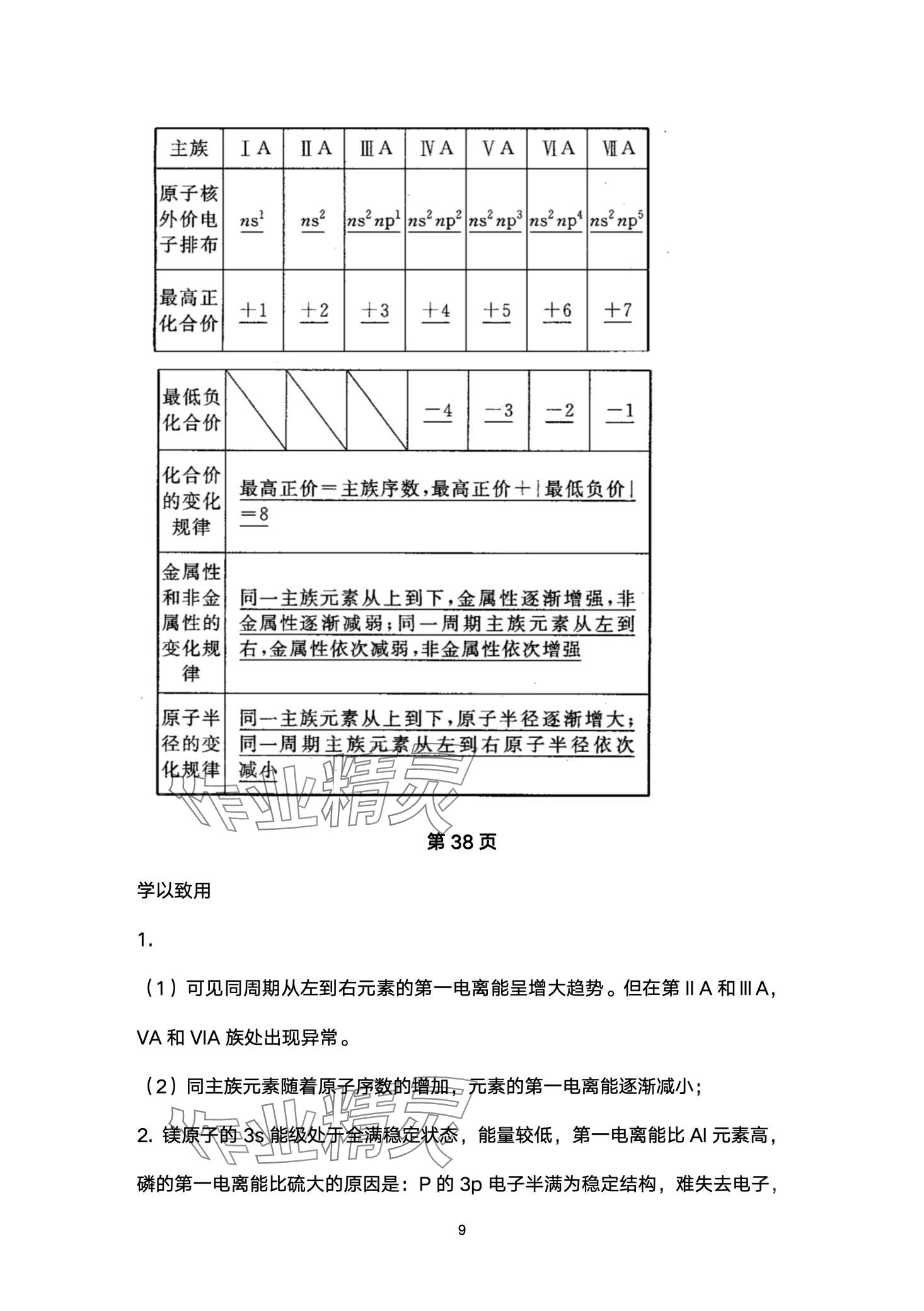 2024年教材课本高中化学选择性必修2苏教版 第9页