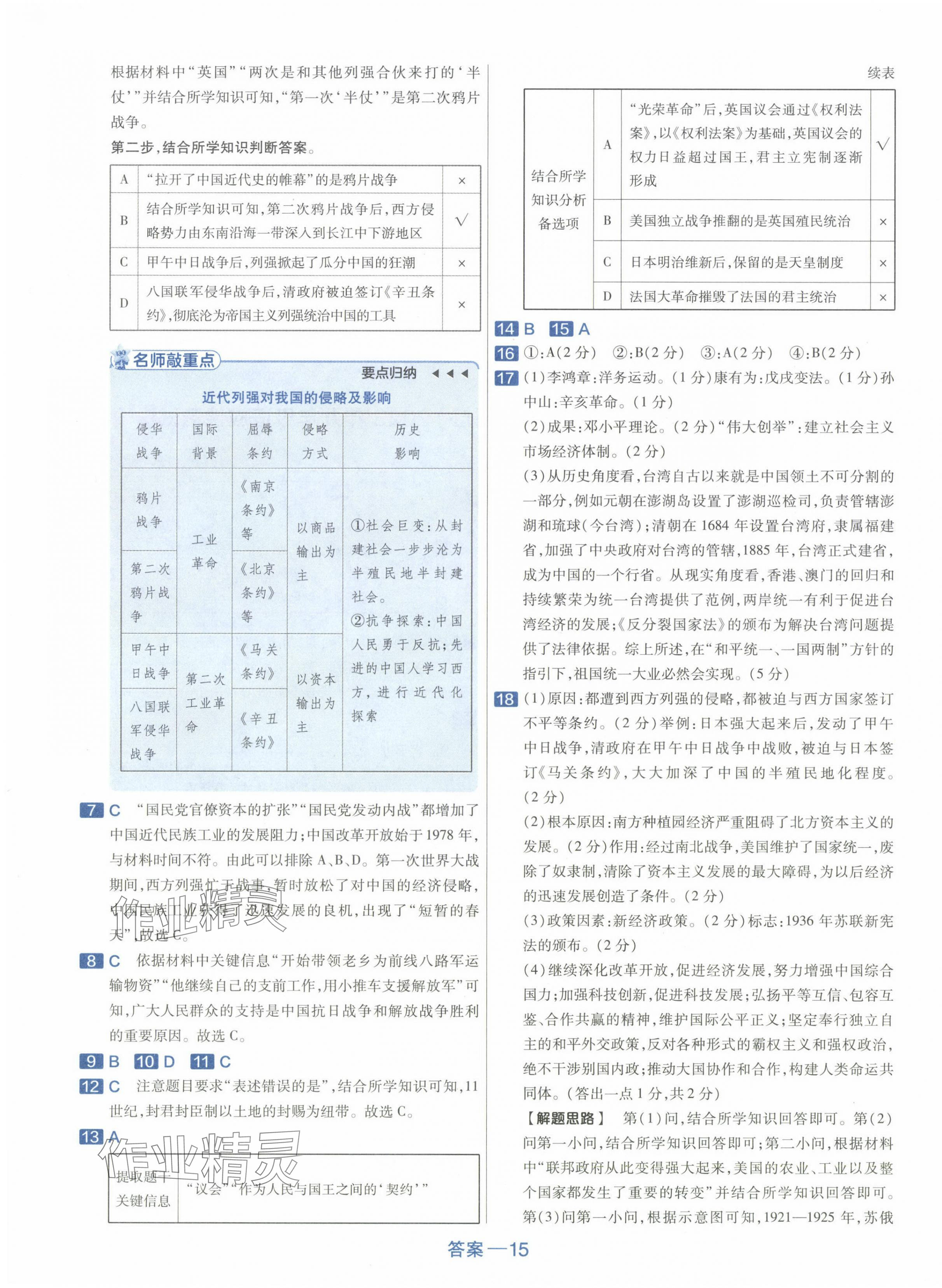 2024年金考卷45套匯編歷史新疆專版 第15頁