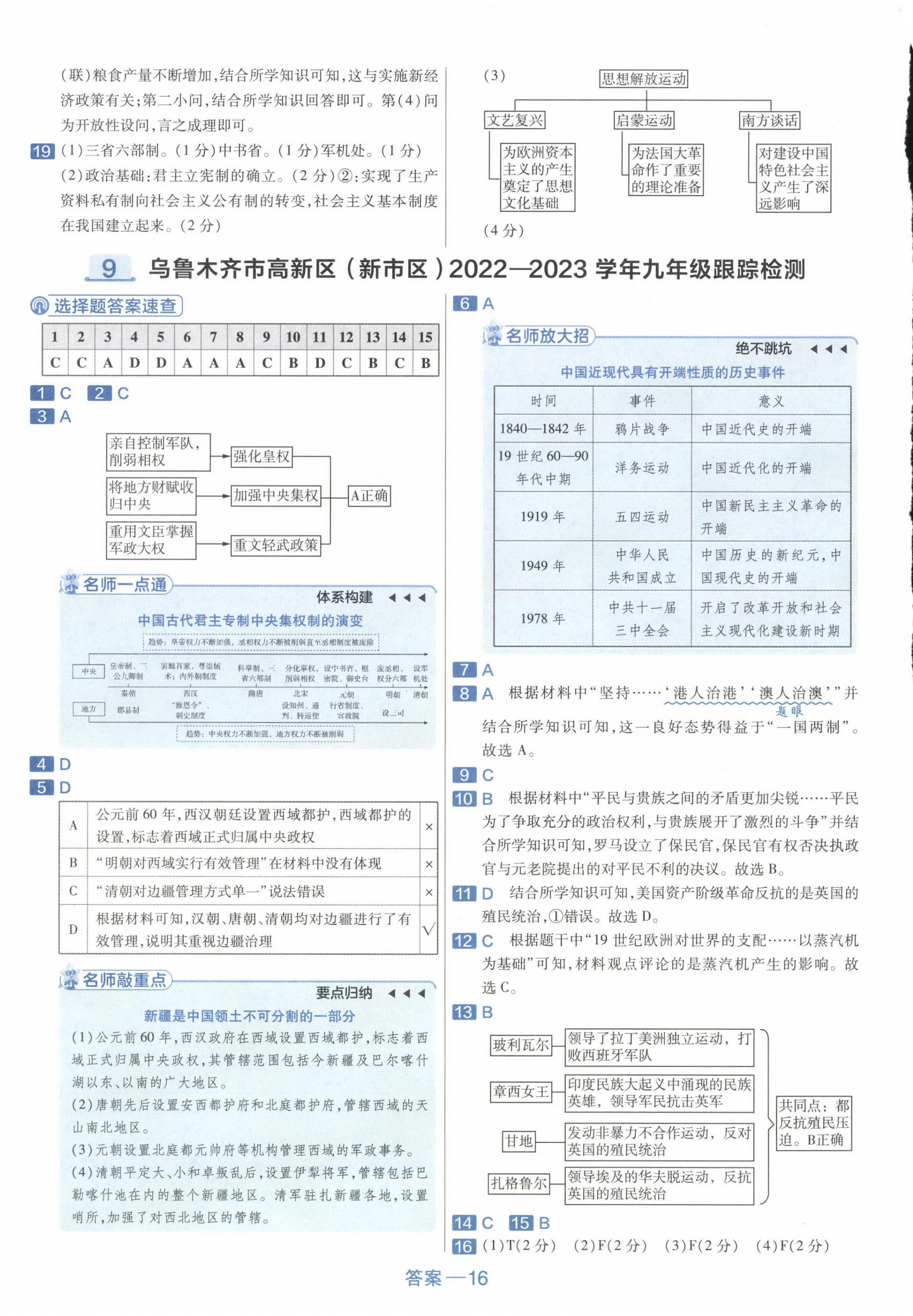 2024年金考卷45套匯編歷史新疆專版 第16頁(yè)