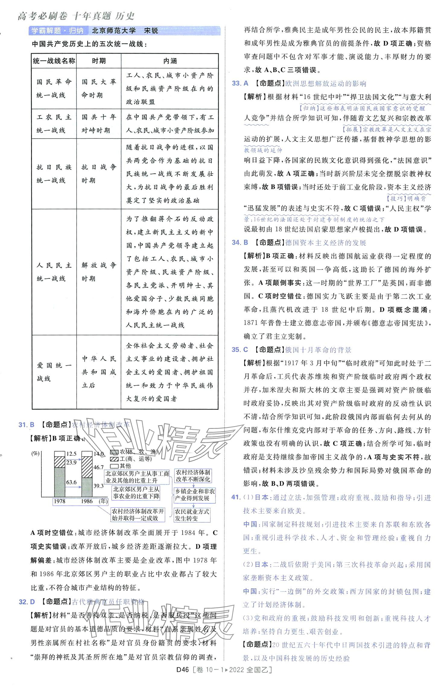 2024年高考必刷卷十年真題高中歷史全一冊(cè)人教版 第48頁