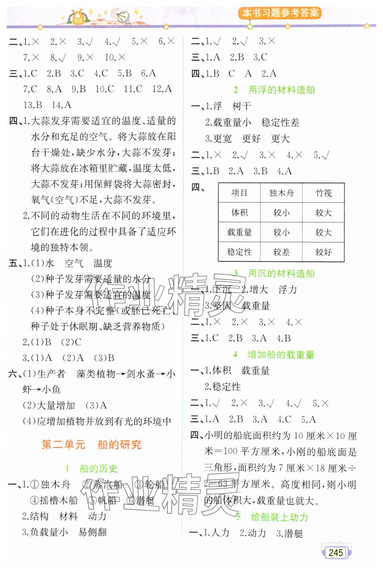 2025年教材解讀五年級科學下冊教科版 第3頁