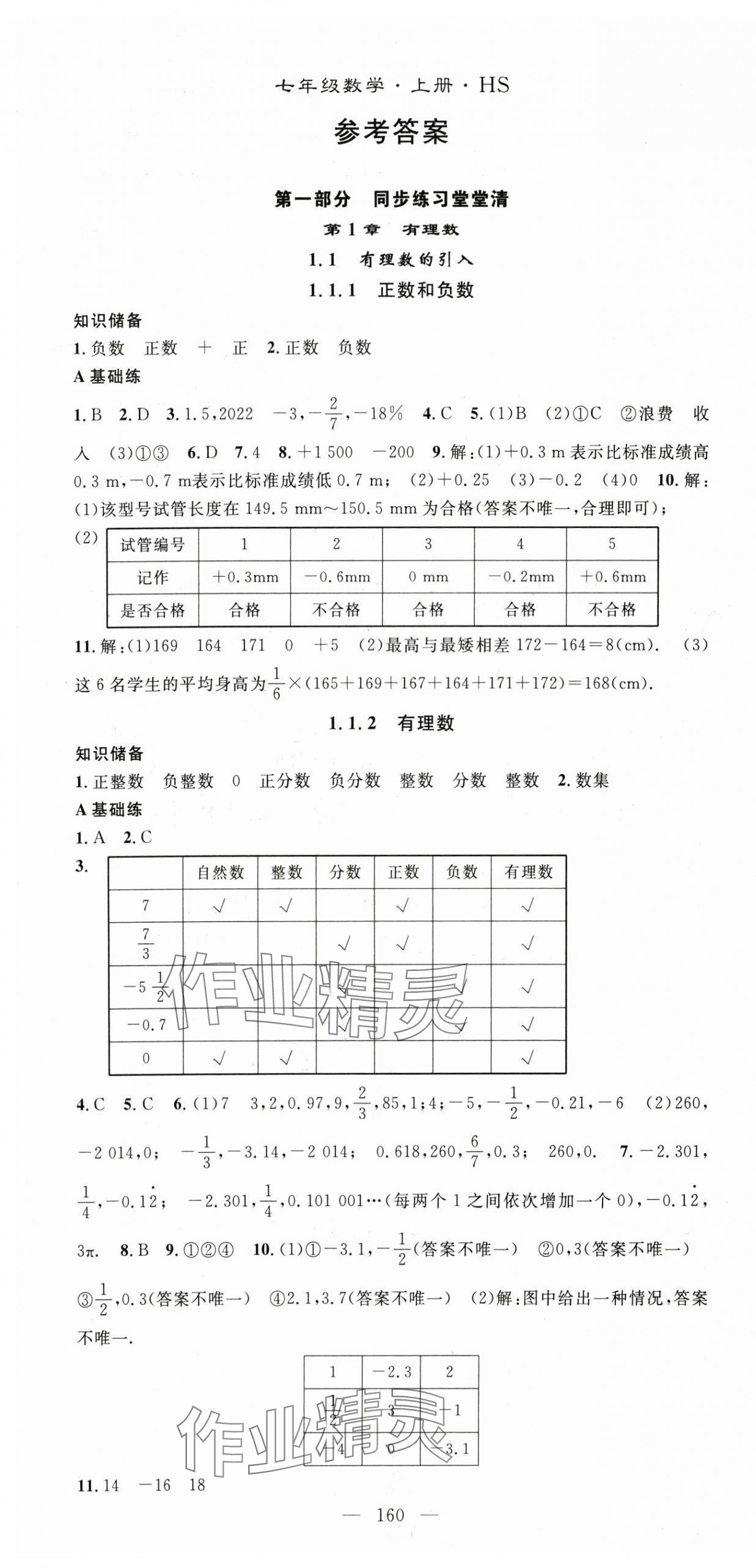 2024年名師學(xué)案七年級數(shù)學(xué)上冊華師大版 第1頁