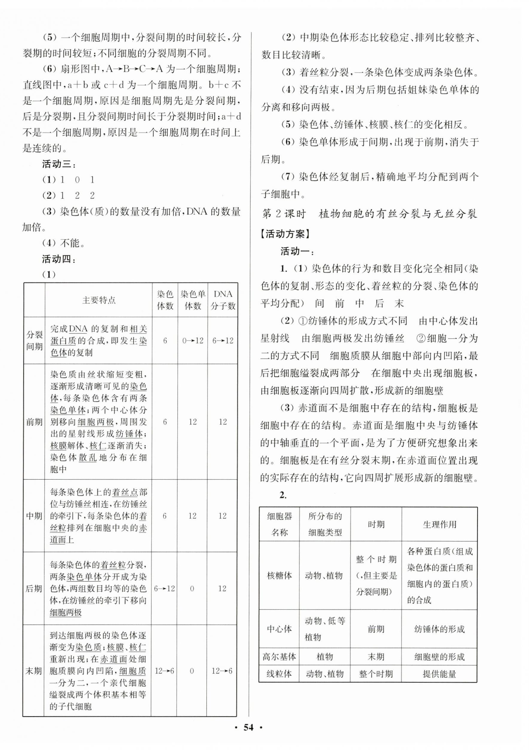 2024年活動(dòng)單導(dǎo)學(xué)課程高中生物必修1蘇教版 參考答案第14頁