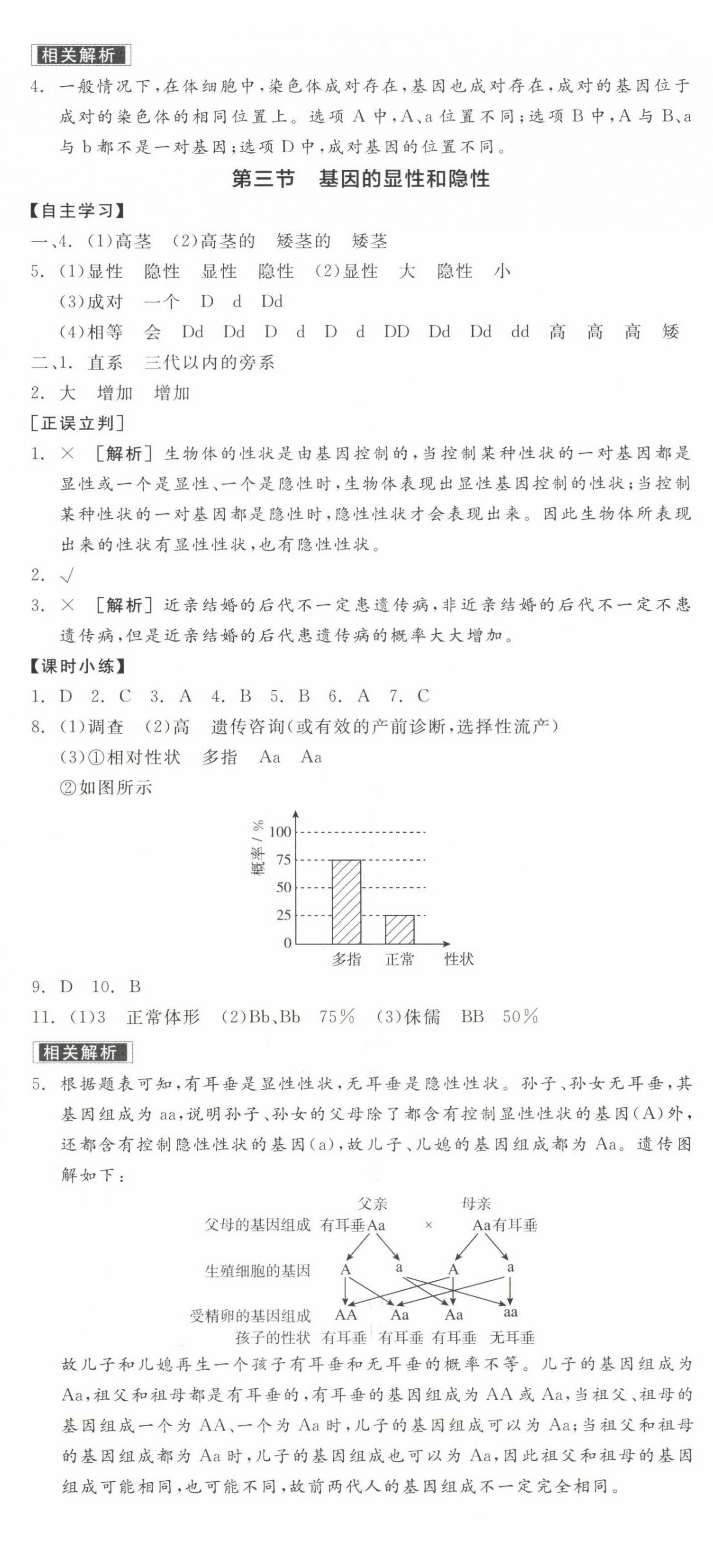 2025年全品學(xué)練考八年級生物下冊人教版陜西專版 第5頁