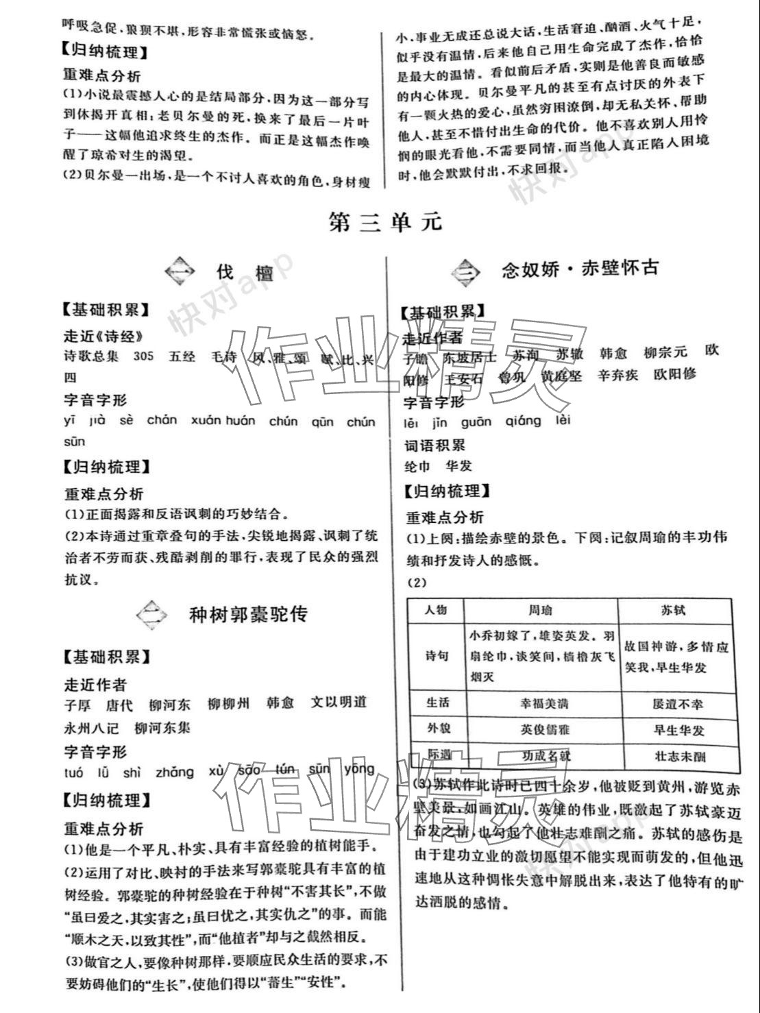 2023年學(xué)練考電子科技大學(xué)出版社中職語文上冊基礎(chǔ)模塊 參考答案第3頁