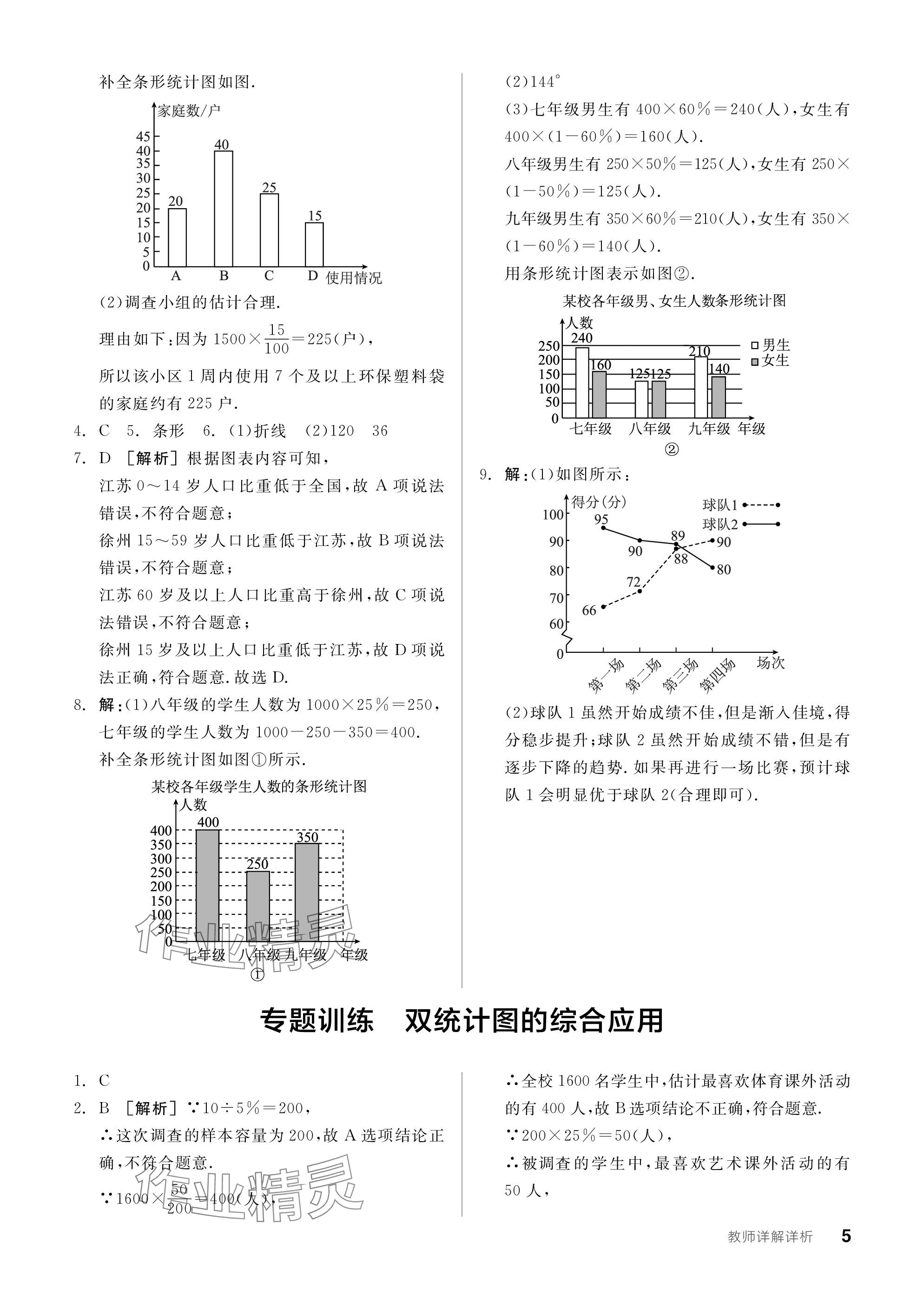 2024年全品学练考八年级数学下册苏科版江苏专版 参考答案第5页