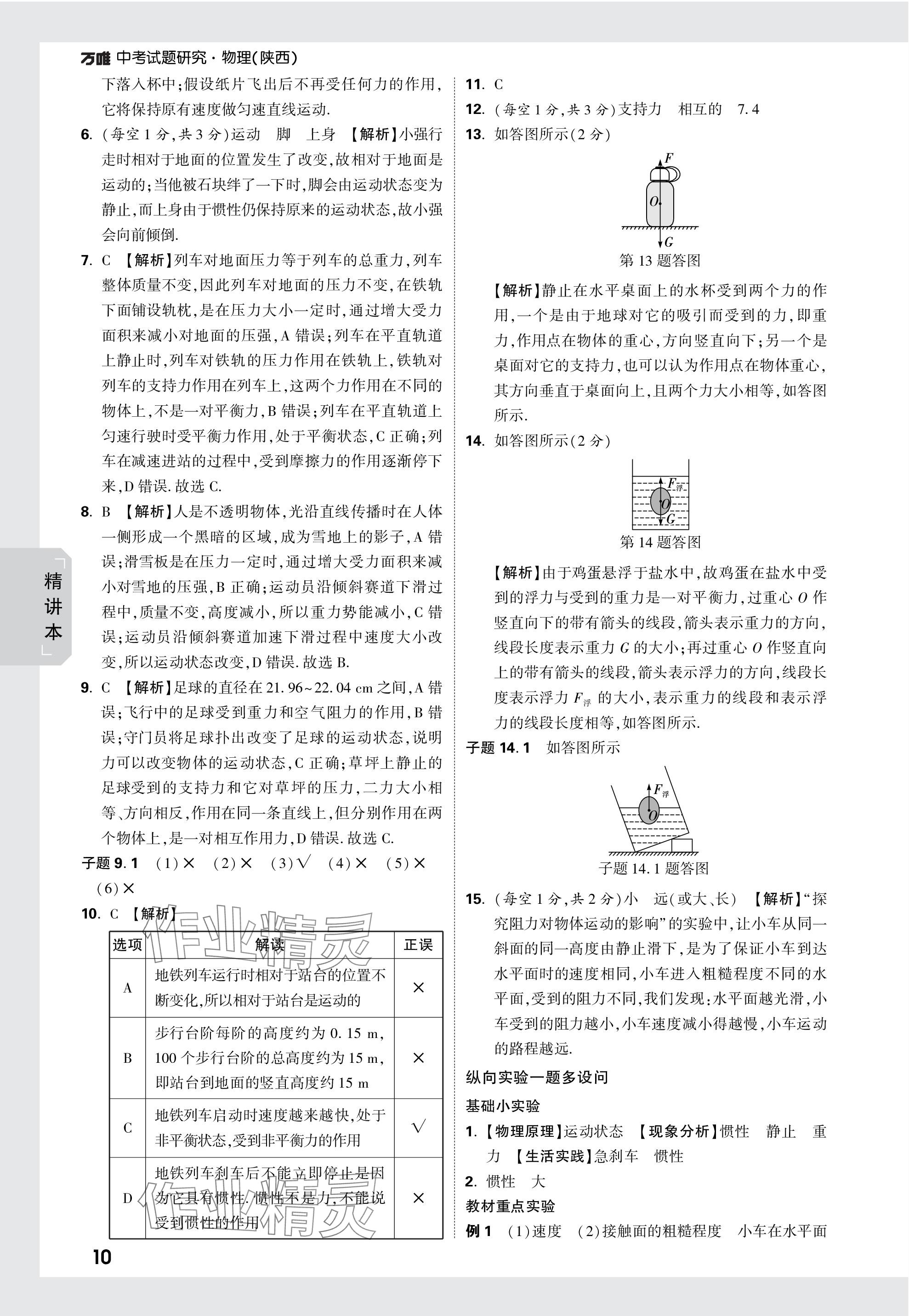 2024年萬(wàn)唯中考試題研究九年級(jí)物理陜西專(zhuān)版 第10頁(yè)