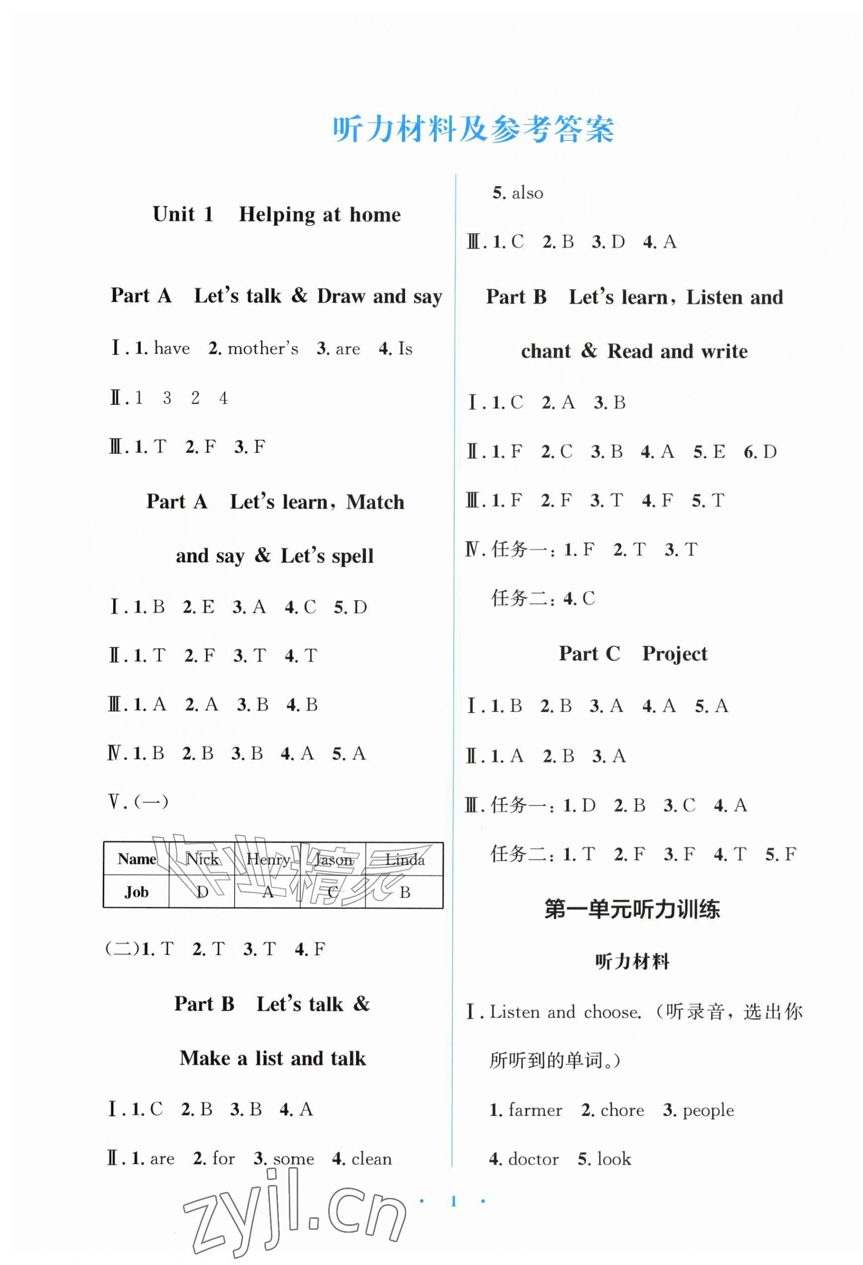 2026年同步解析与测评学考练四年级英语上册人教版甘肃专版&nbsp;第1页