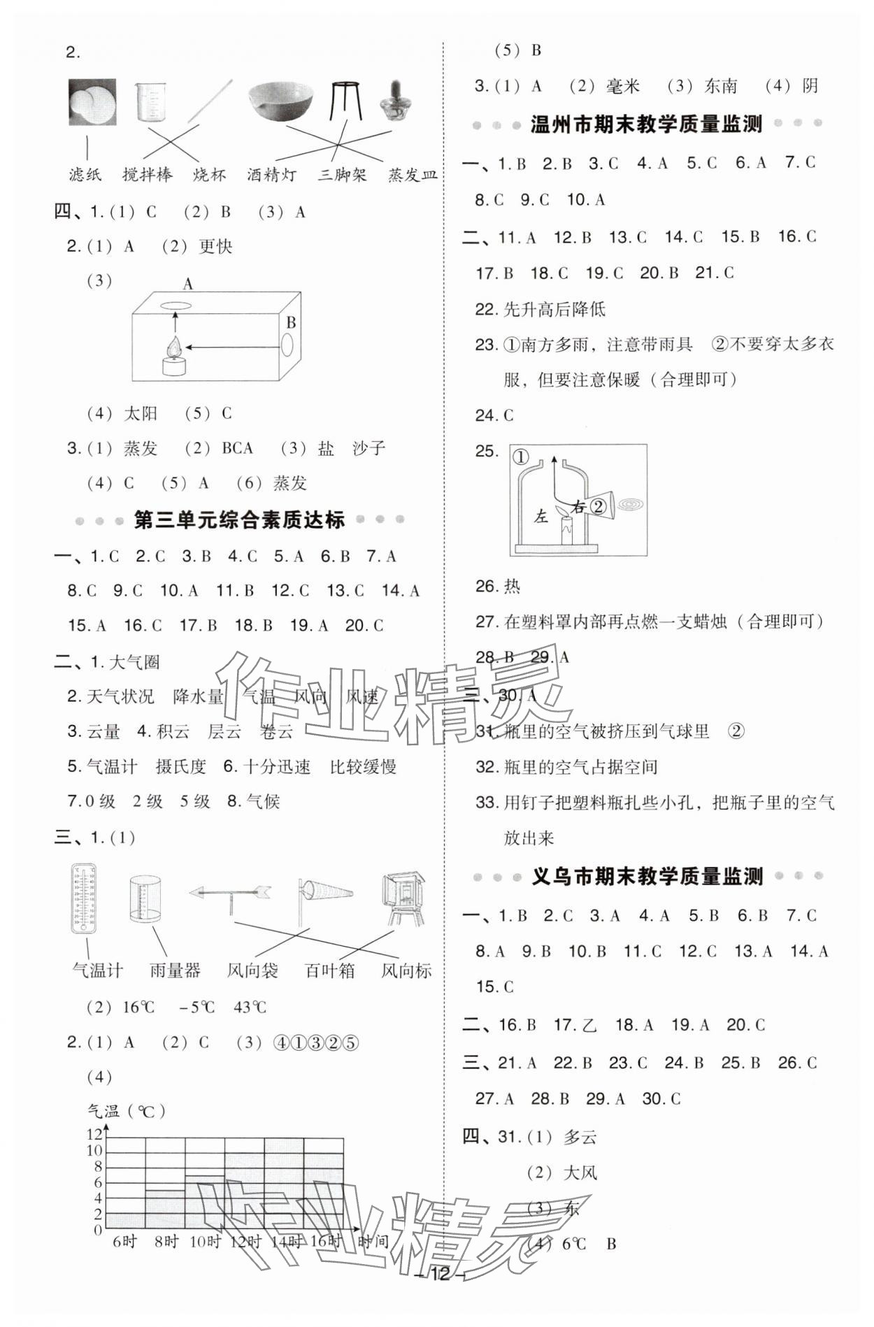 2024年綜合應用創(chuàng)新題典中點三年級科學上冊教科版 參考答案第12頁