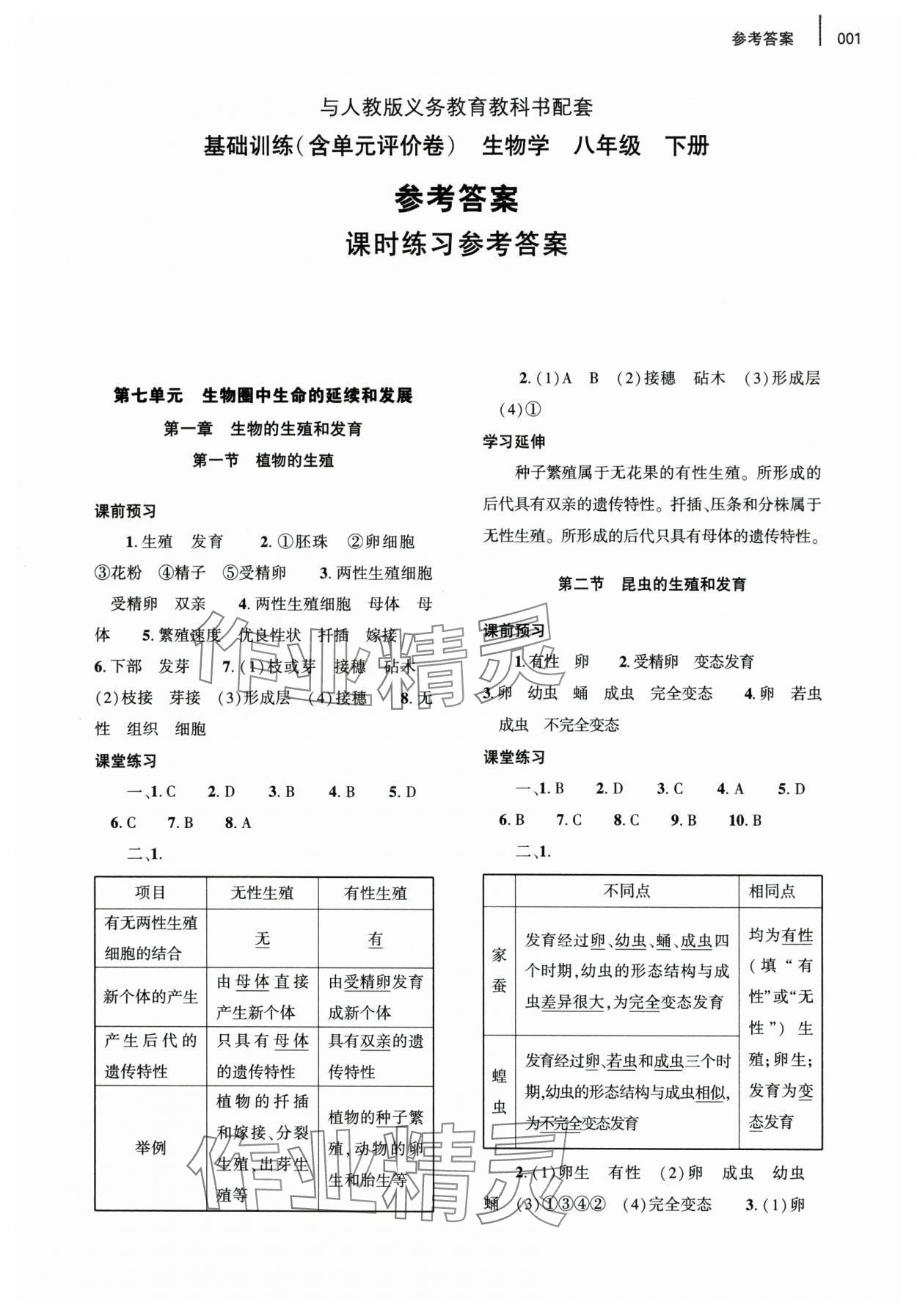 2024年基础训练大象出版社八年级生物下册人教版 第1页