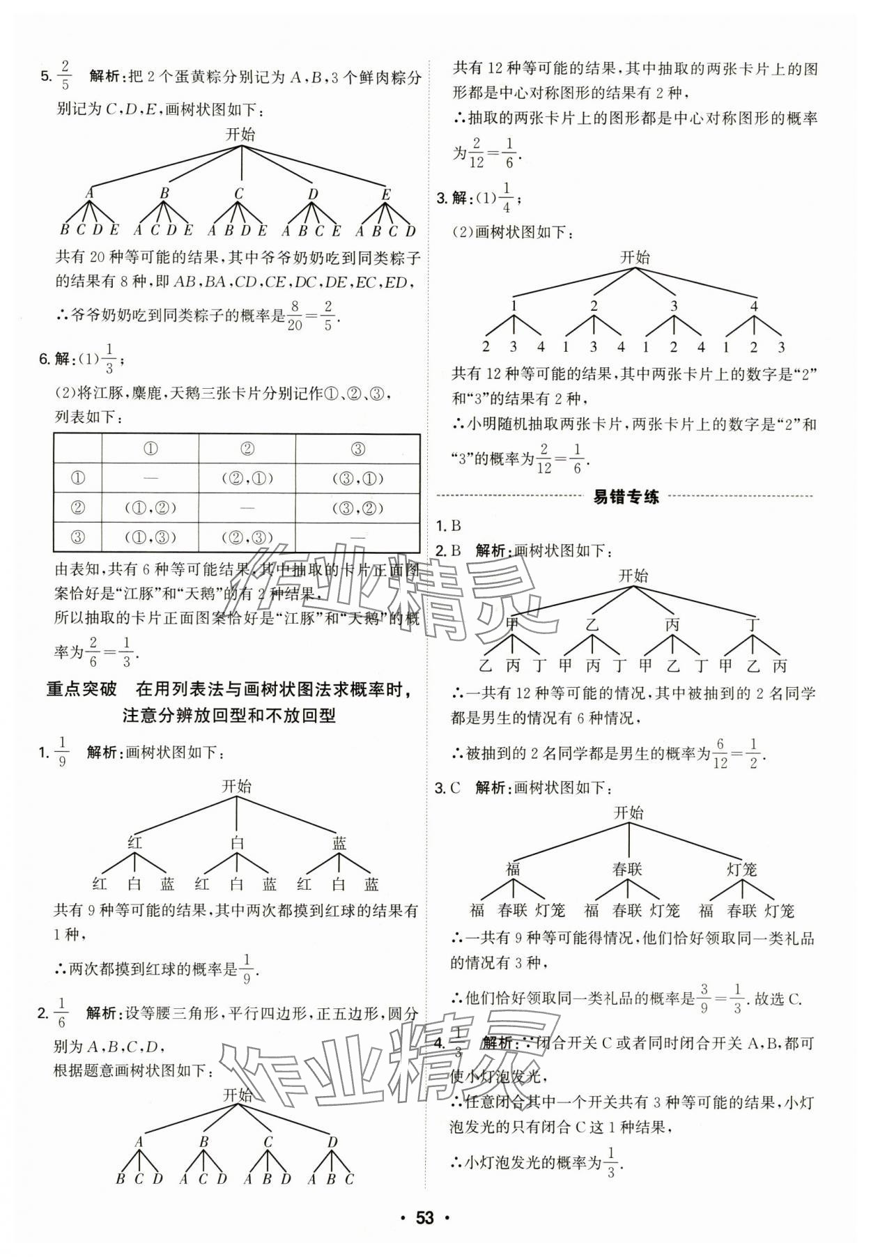 2024年直擊中考數(shù)學深圳專版 第53頁