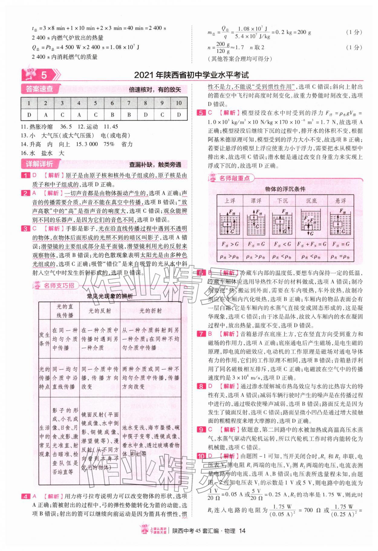 2026年金考卷45套汇编物理陕西专版&nbsp;第14页