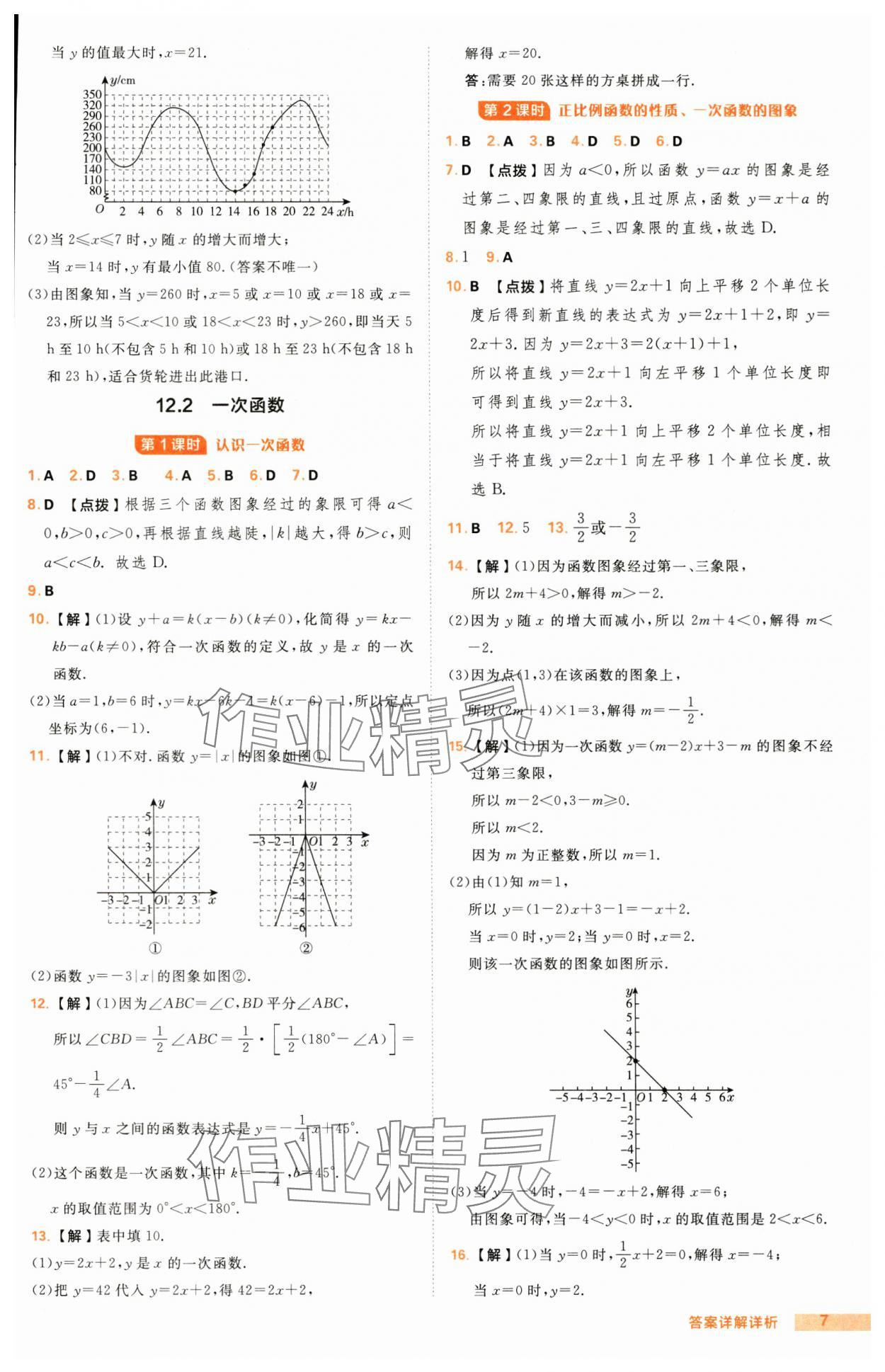 2024年综合应用创新题典中点八年级数学上册沪科版 第7页