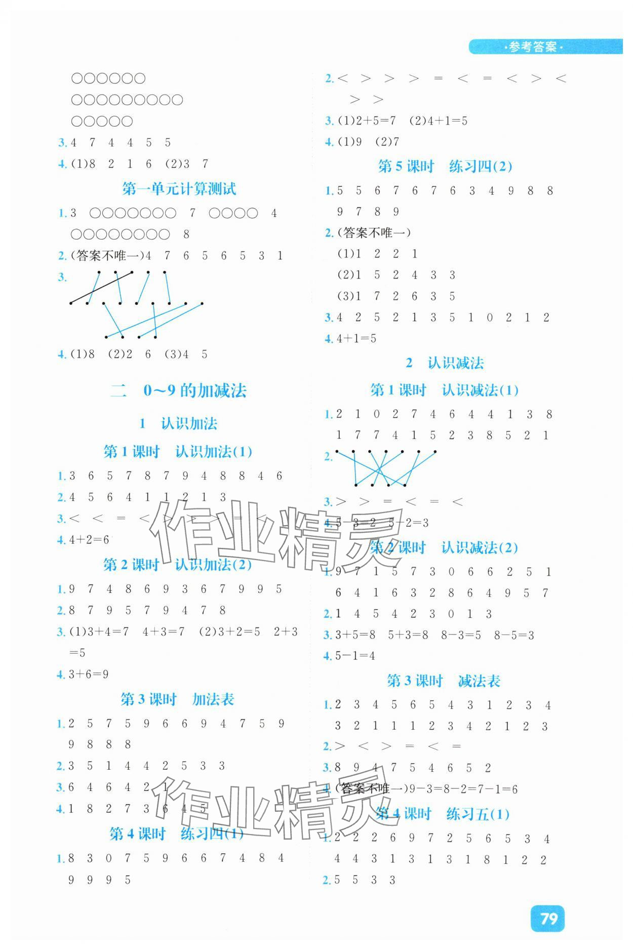 2024年計(jì)算超人小天才一年級(jí)數(shù)學(xué)上冊(cè)西師大版 參考答案第3頁(yè)