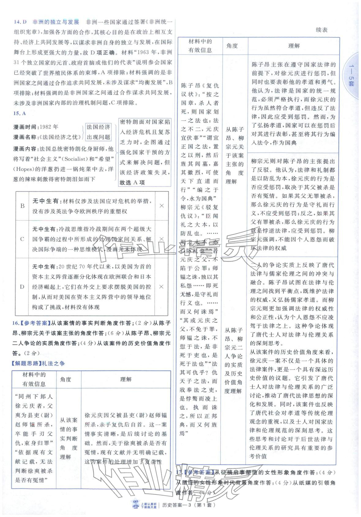 2026年新高考优秀模拟试卷汇编45套历史山东专版&nbsp;第3页