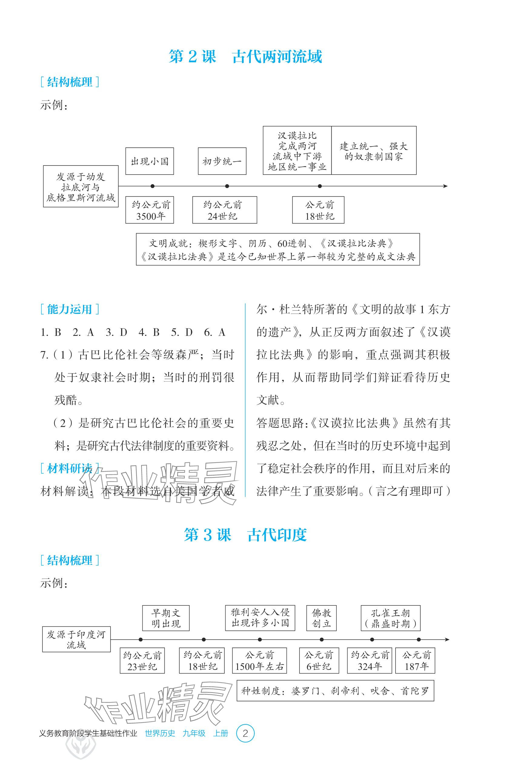 2025年学生基础性作业九年级历史上册人教版 参考答案第2页