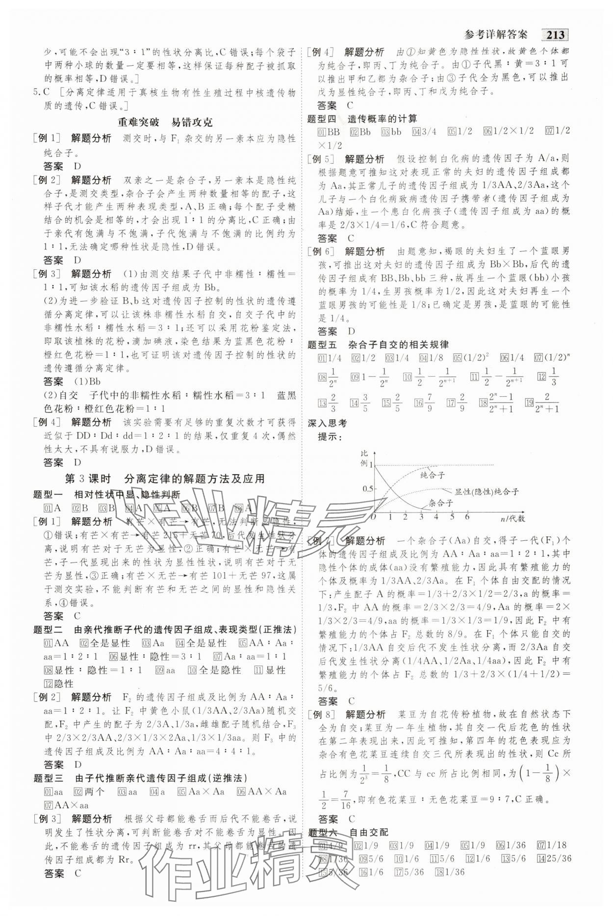 2024年金版教程高中新課程創(chuàng)新導(dǎo)學(xué)案高中生物必修2人教版 參考答案第2頁