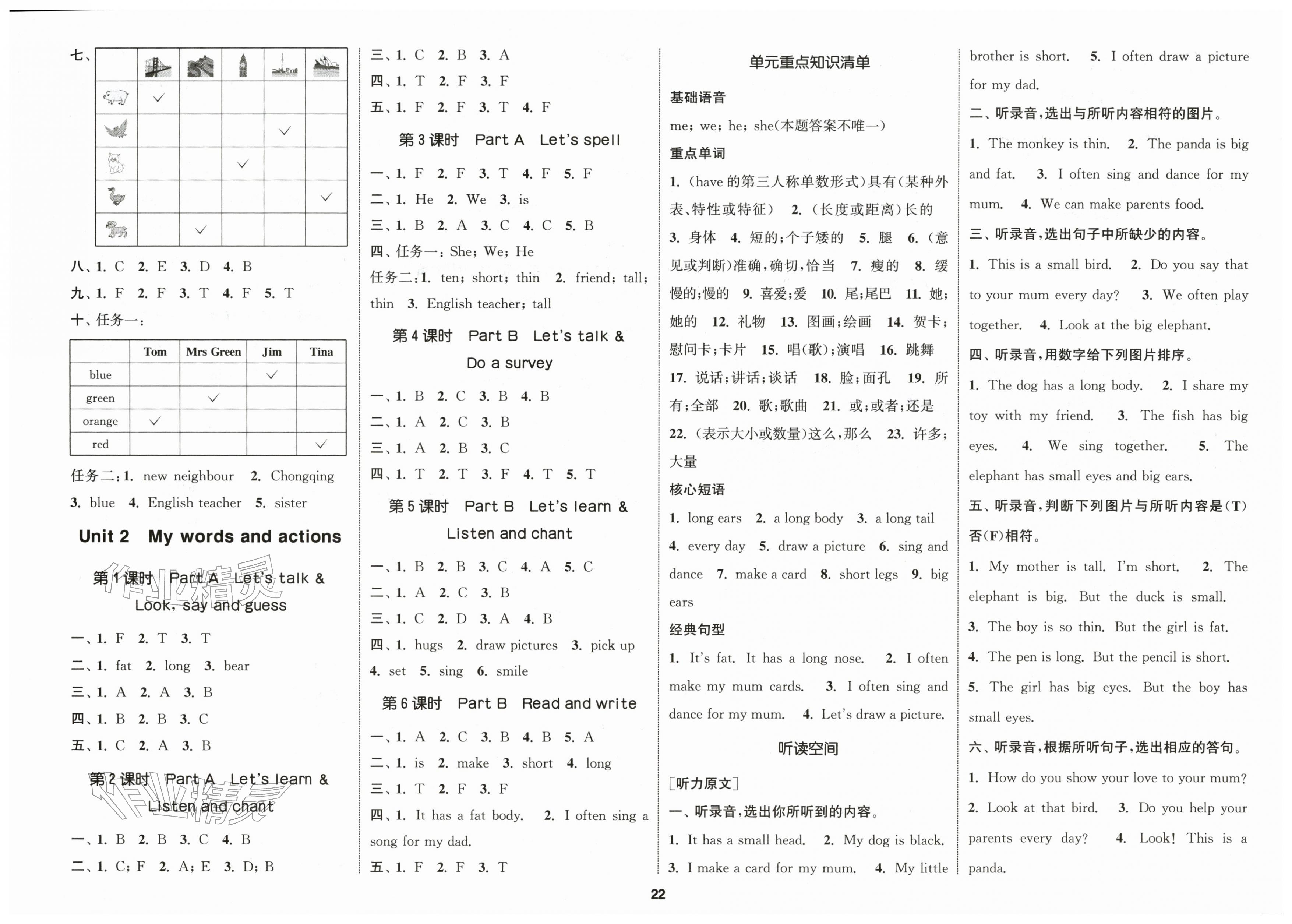 2026年通城学典课时新体验三年级英语下册人教版&nbsp;第2页