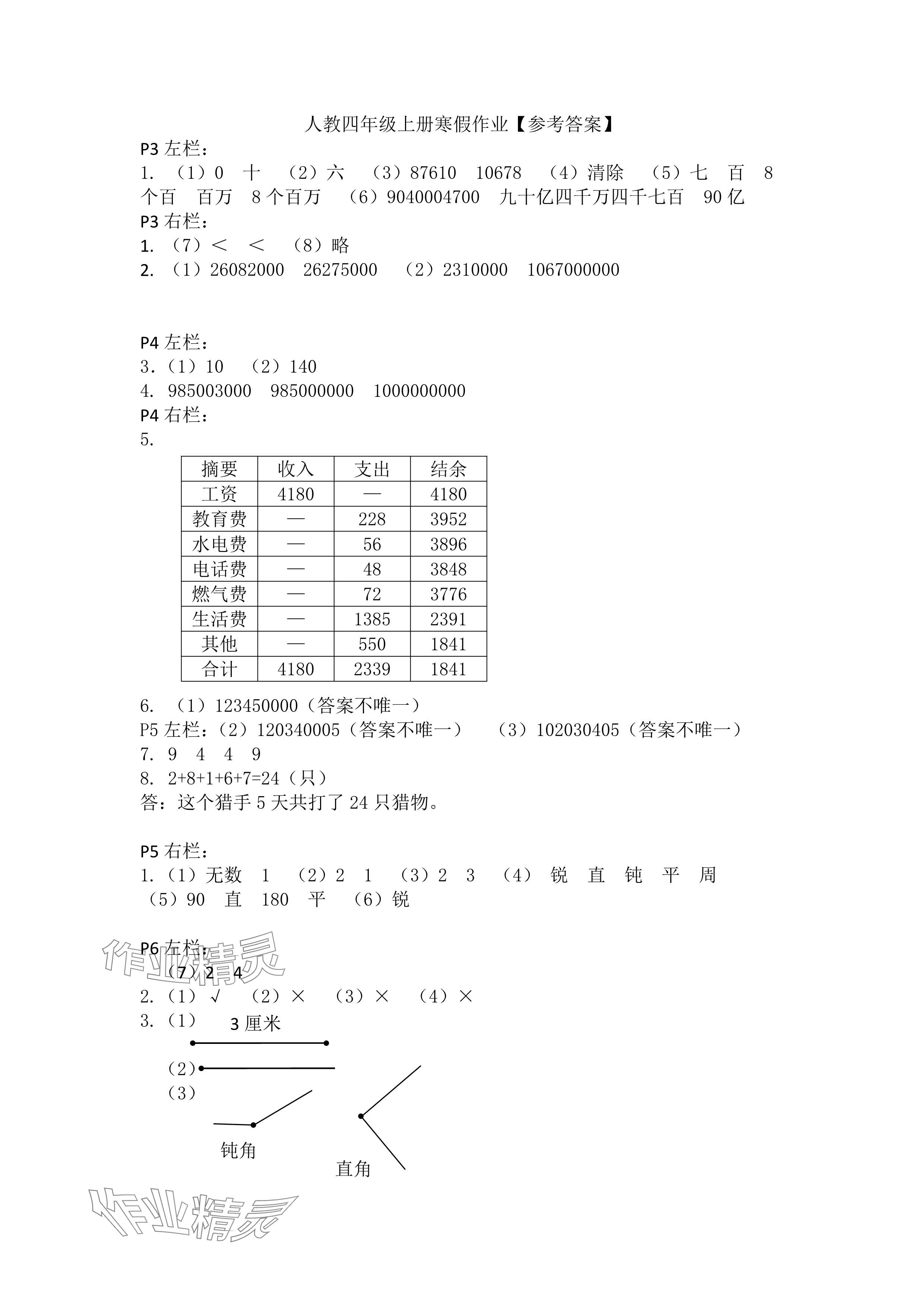 2025年寒假作業(yè)四年級數(shù)學(xué)人教版安徽少年兒童出版社 參考答案第1頁