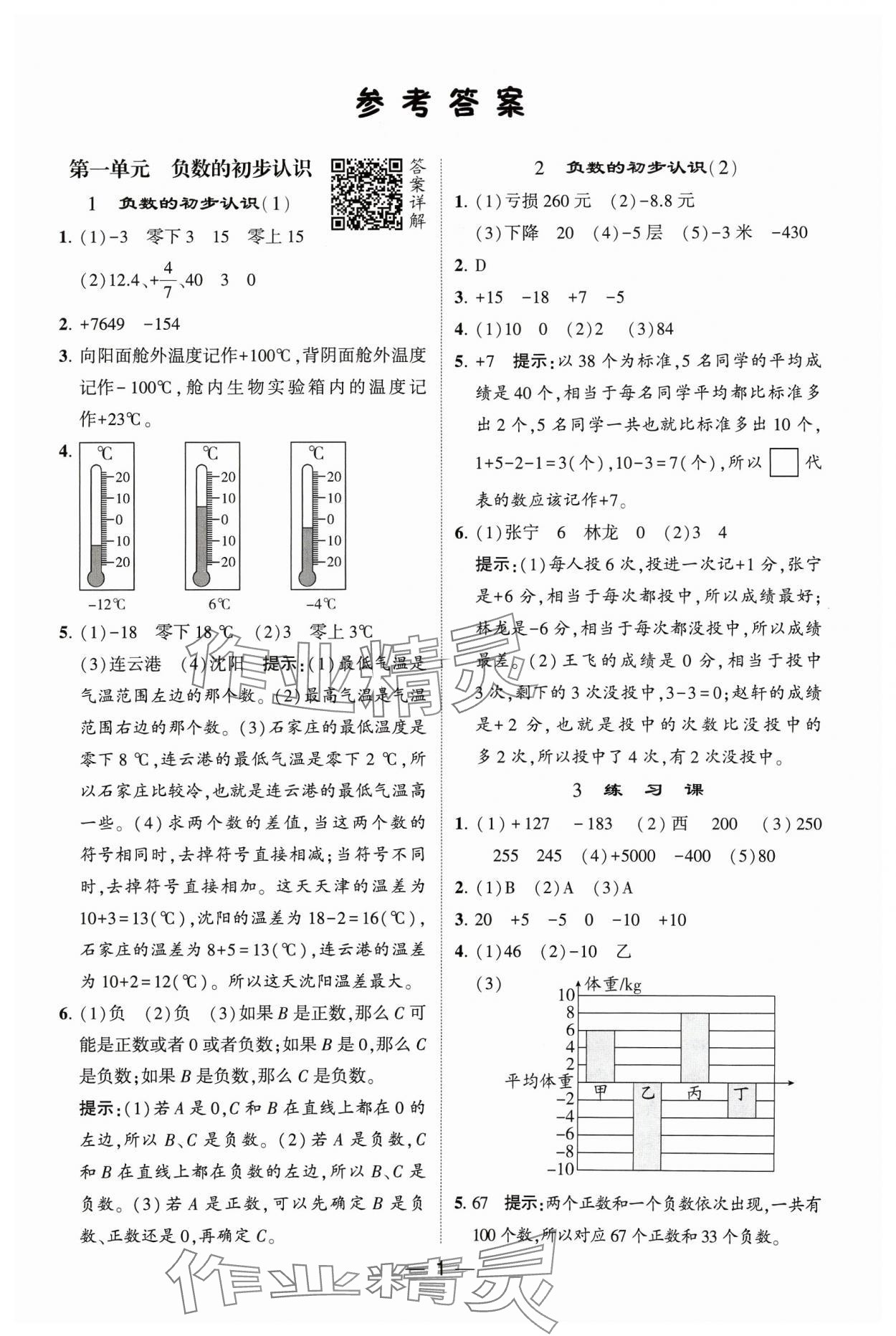 2023年经纶学典提高班五年级数学上册苏教版 参考答案第1页