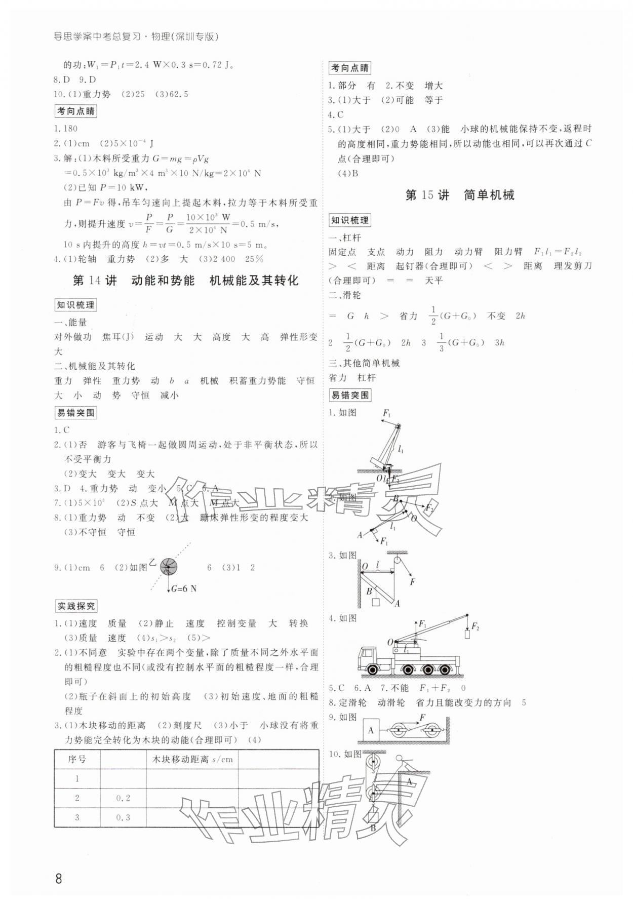 2026年導(dǎo)思學案物理深圳專版&nbsp;參考答案第7頁