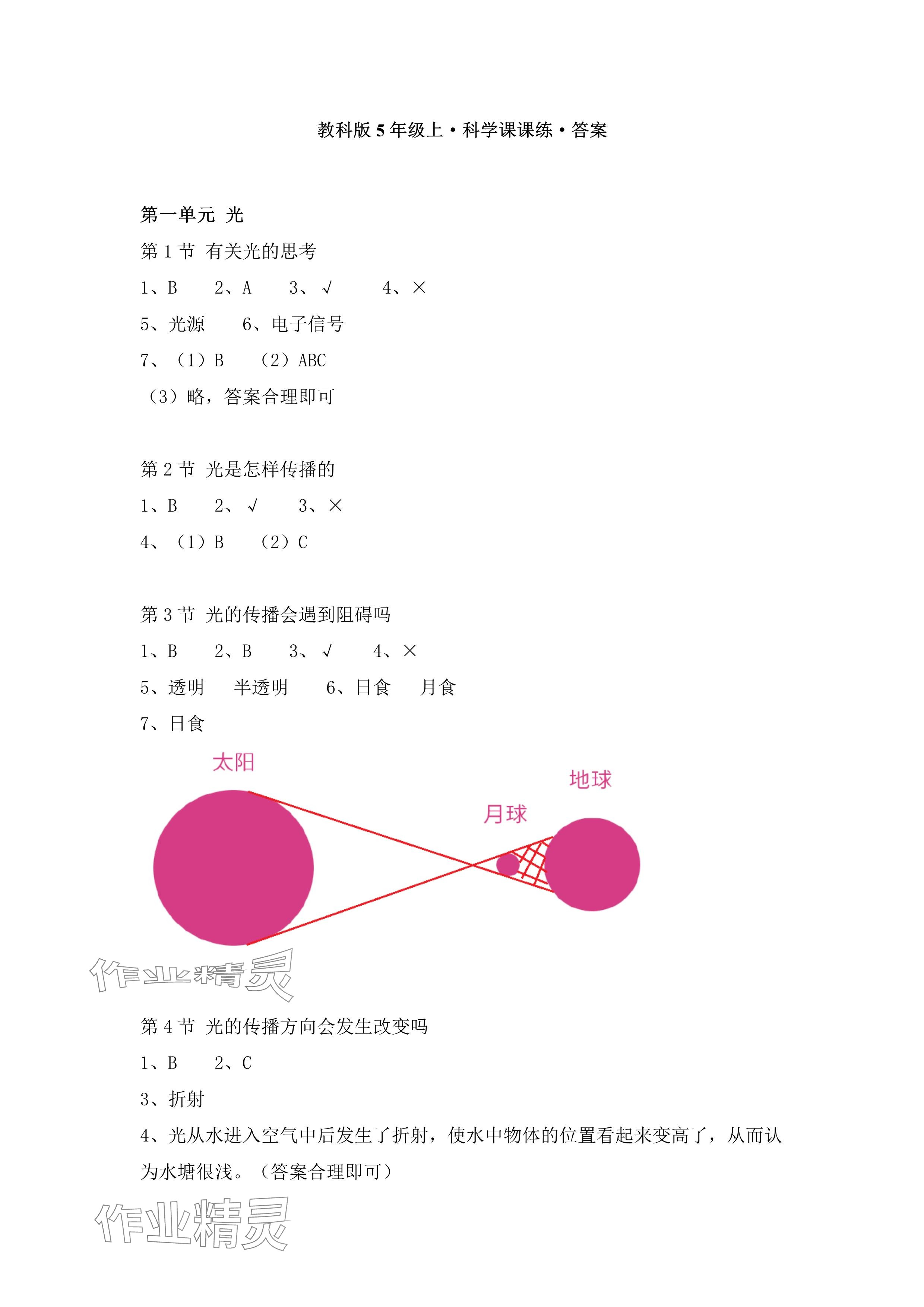 2024年科學課課練五年級上冊教科版 參考答案第1頁
