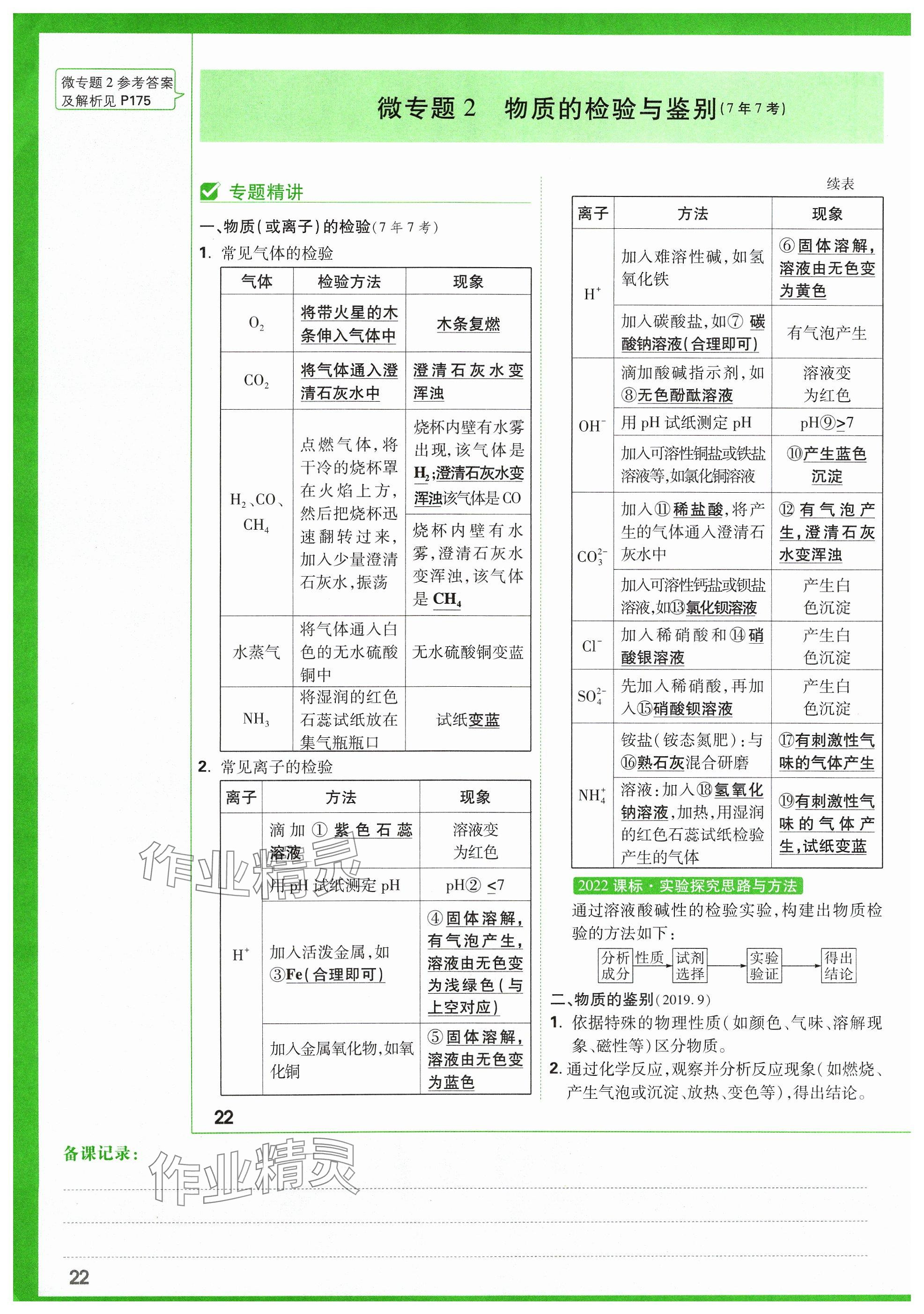 2024年萬唯中考試題研究化學(xué)山西專版 參考答案第26頁