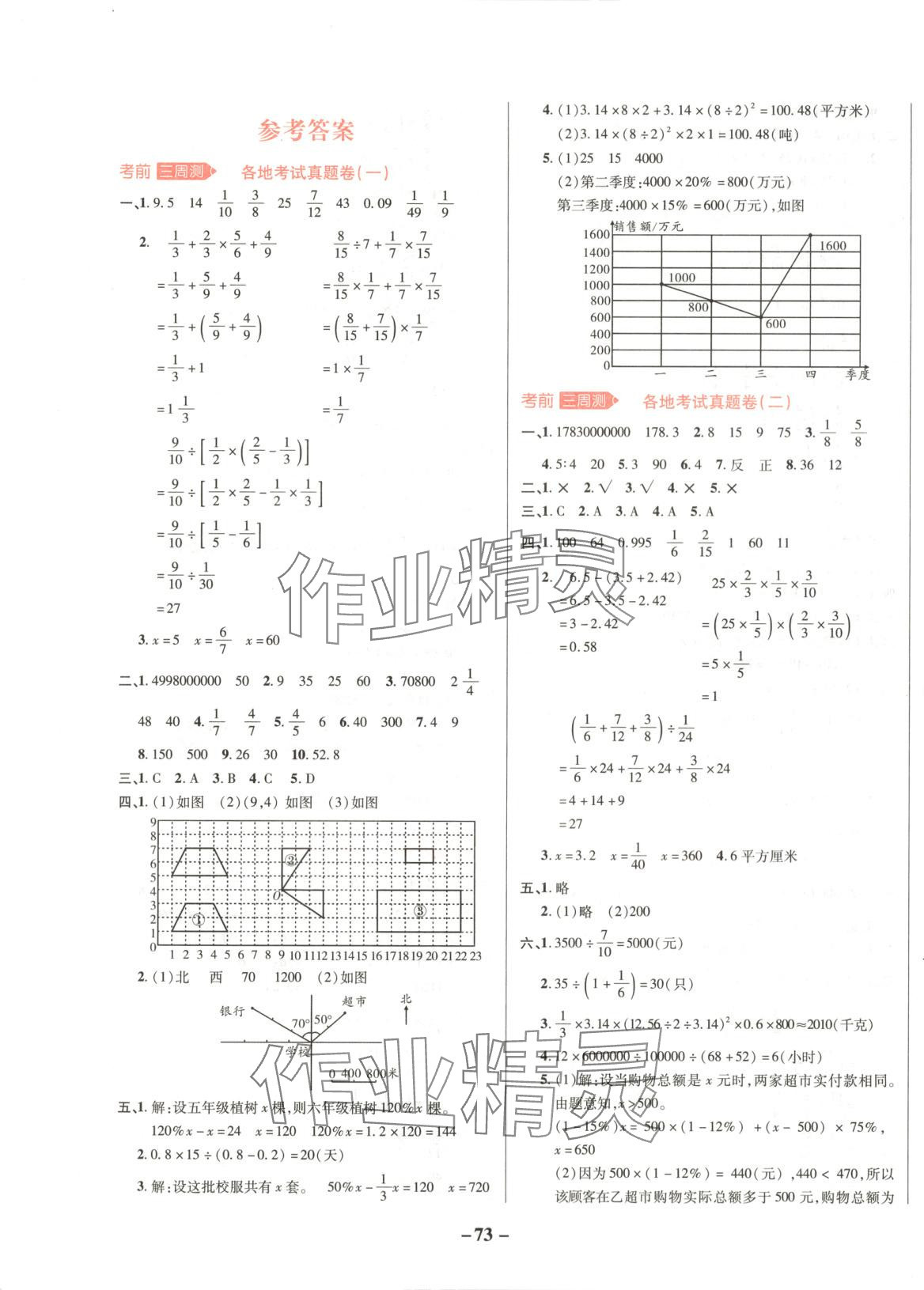 2025年小升初入学考前冲刺16卷六年级数学全一册人教版 第1页