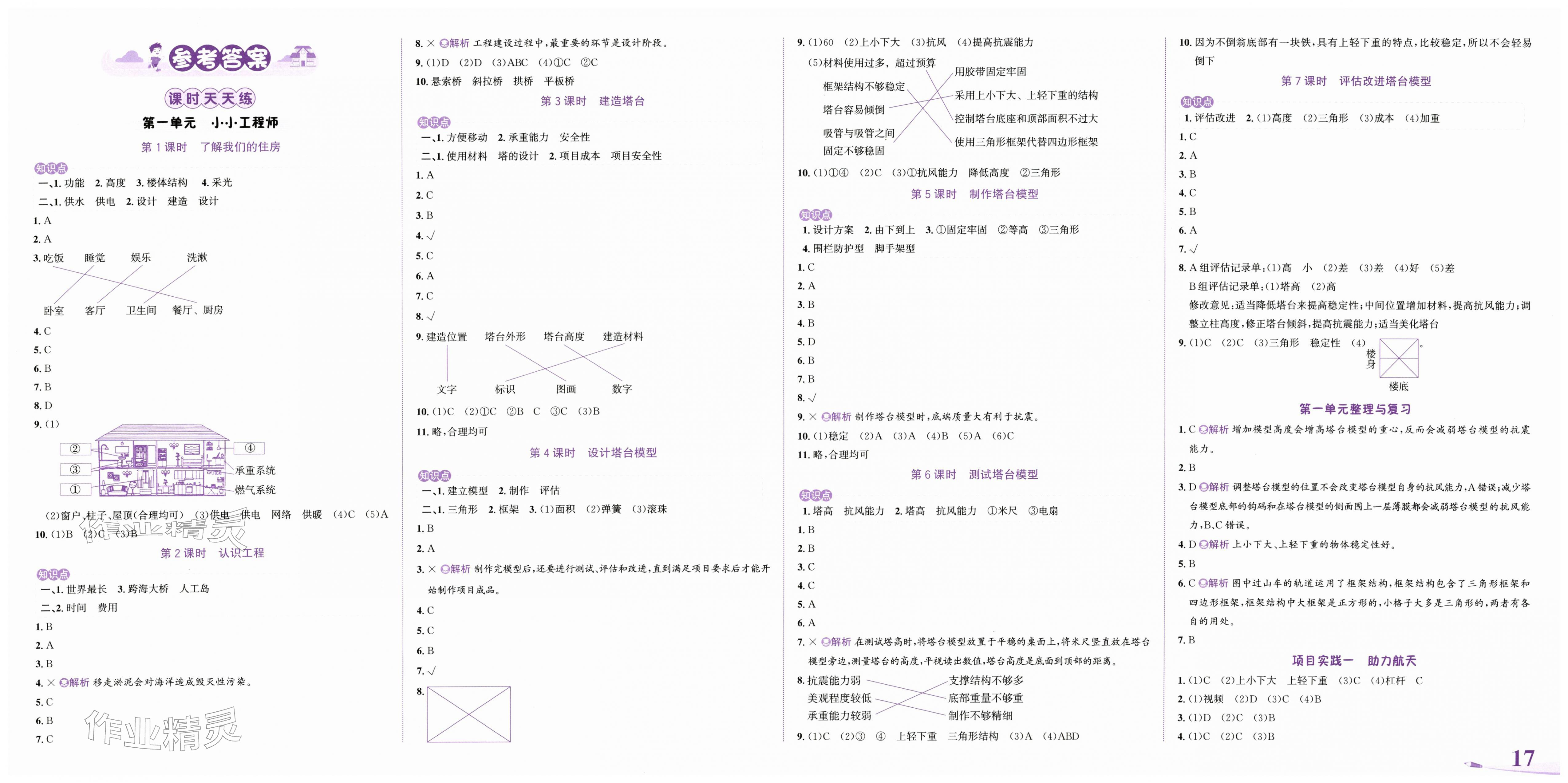 2026年奔跑吧少年六年级科学下册教科版&nbsp;第1页