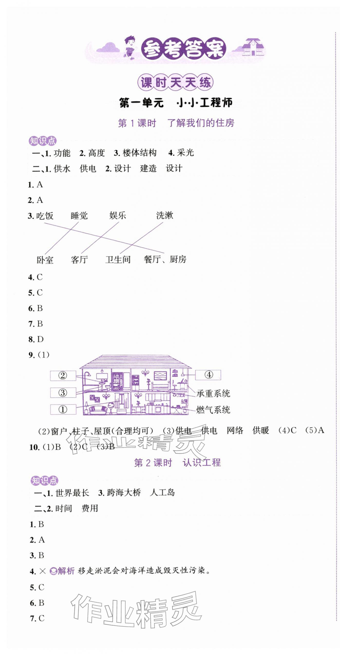 2026年奔跑吧少年六年级科学下册教科版&nbsp;第1页